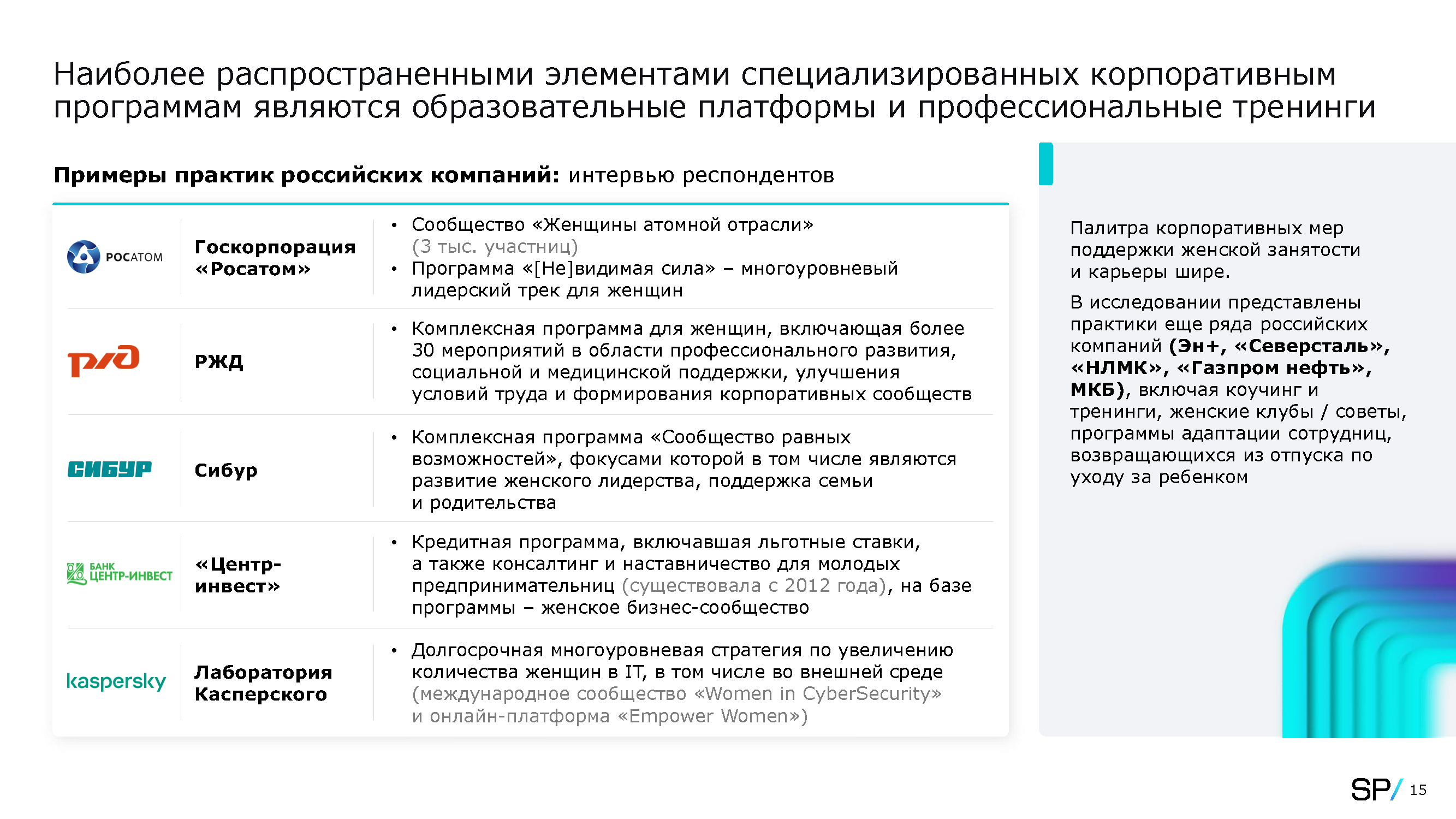 Дорожная карта научно-технологического развития