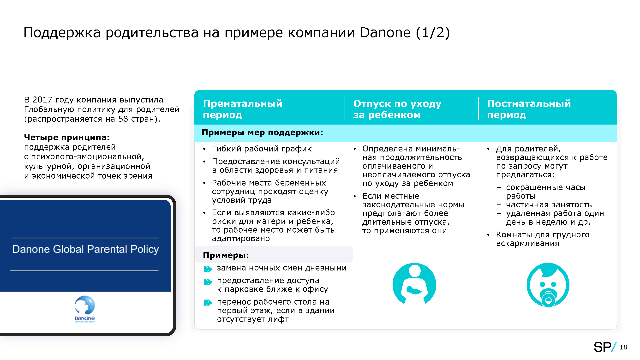 Дорожная карта научно-технологического развития