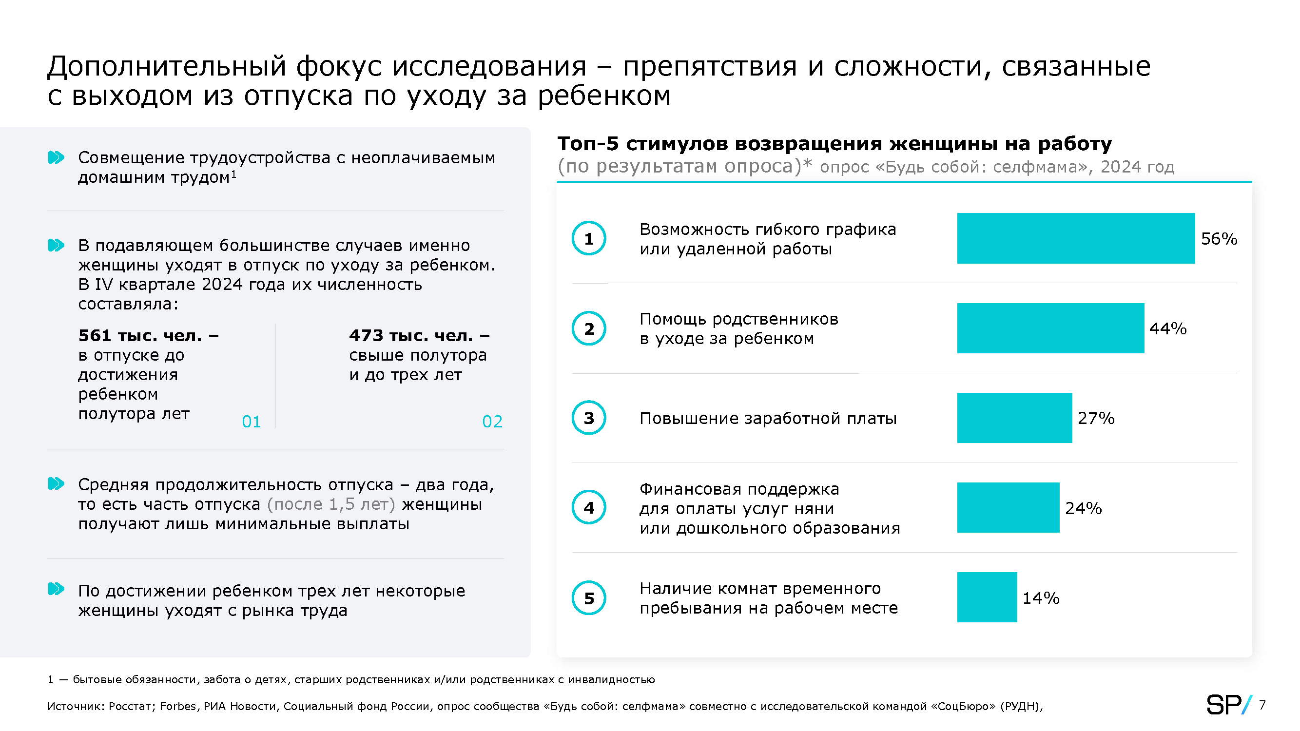 Дорожная карта научно-технологического развития