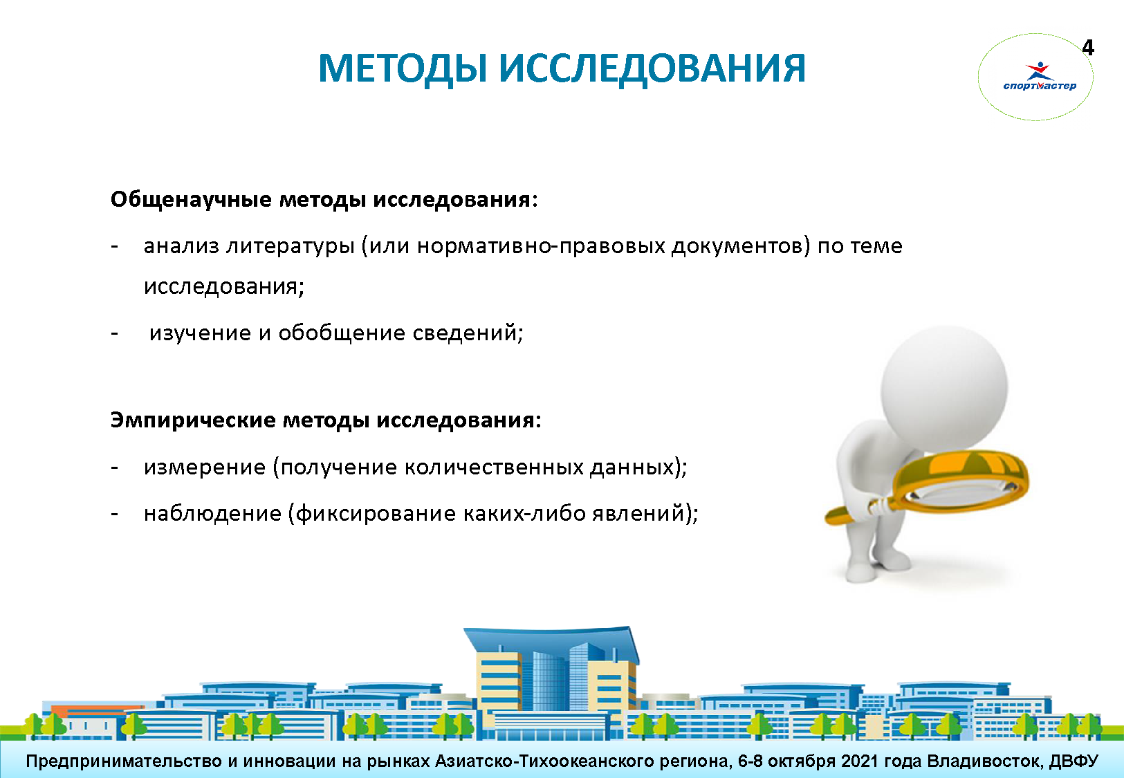 Презентационный манифест (Digital Brand Day 2024)