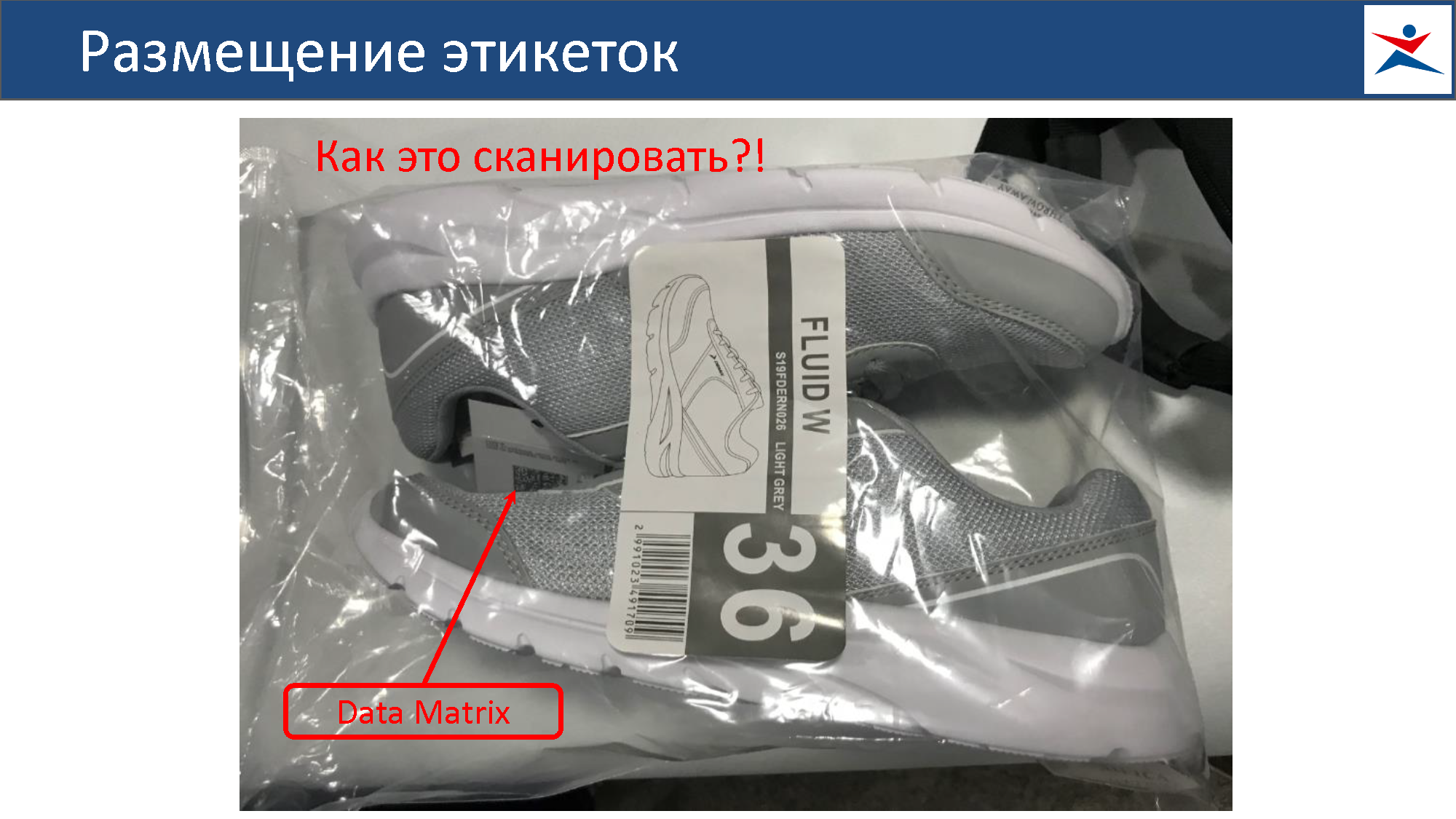 Практическое руководство по работе с «Честным Знаком»