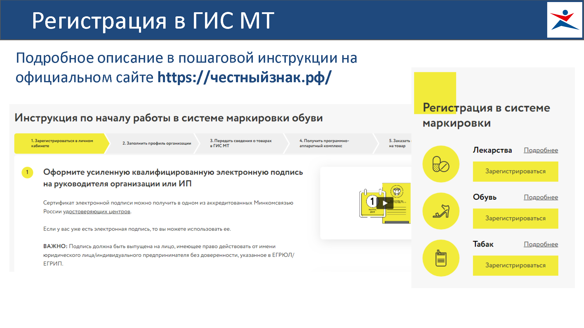 Практическое руководство по работе с «Честным Знаком»