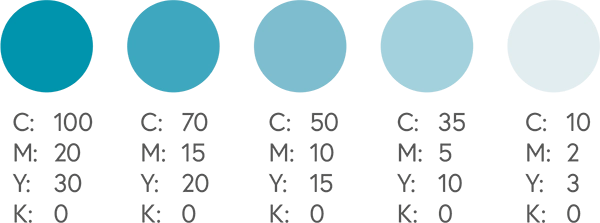 CMYK Blues