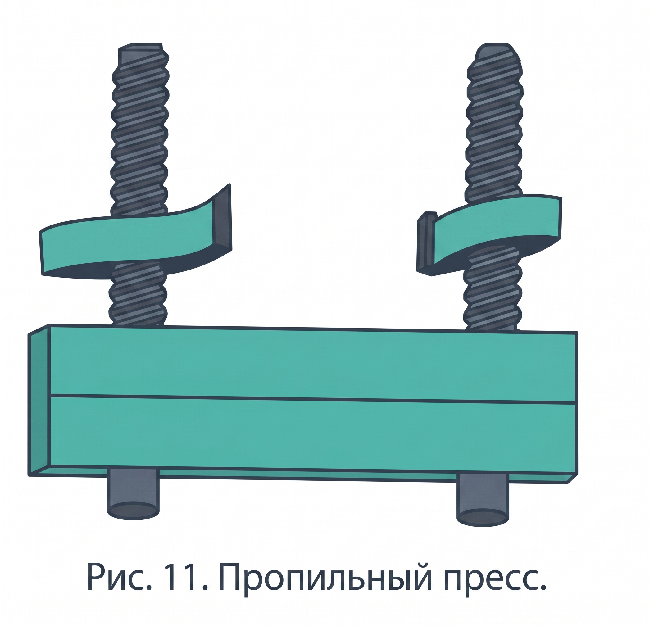 Пропильный пресс