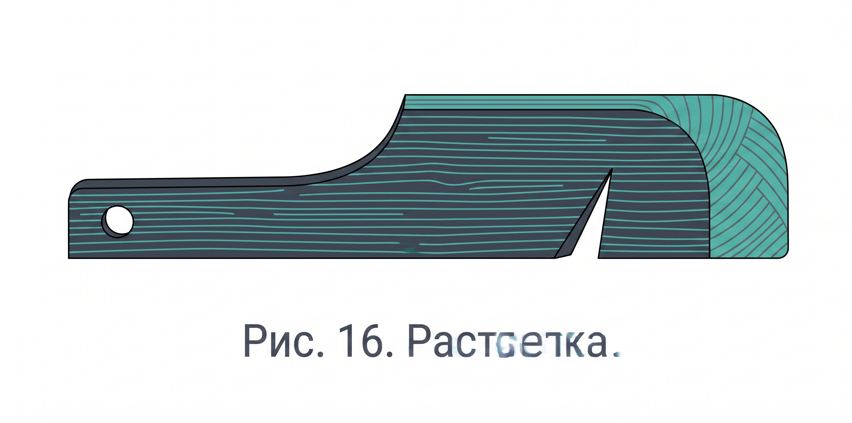 Растрепка