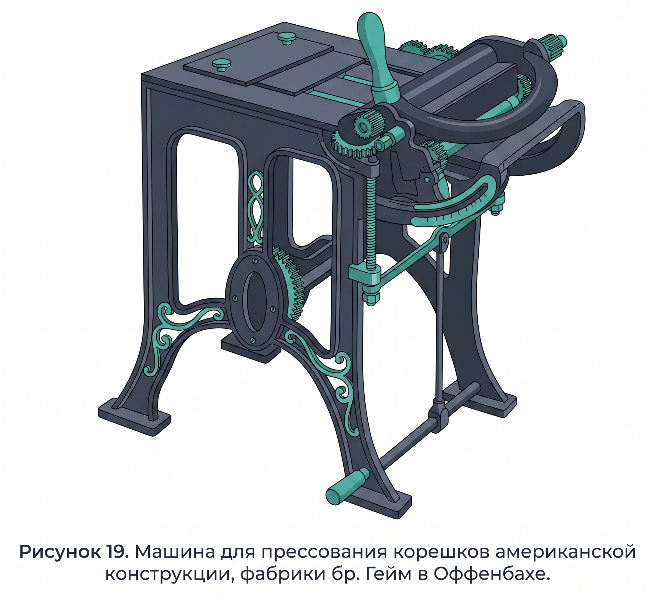 Машина для округления