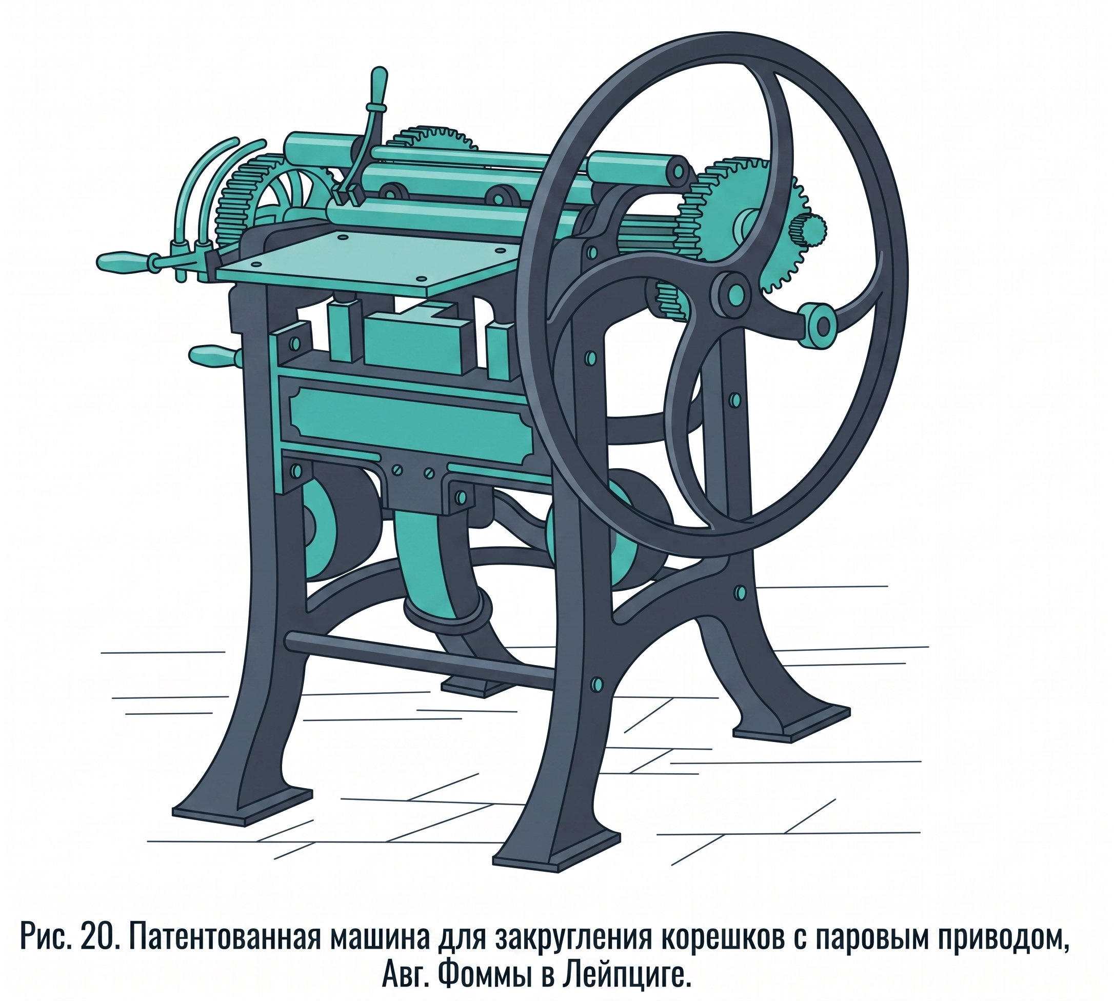 Машина Фомм