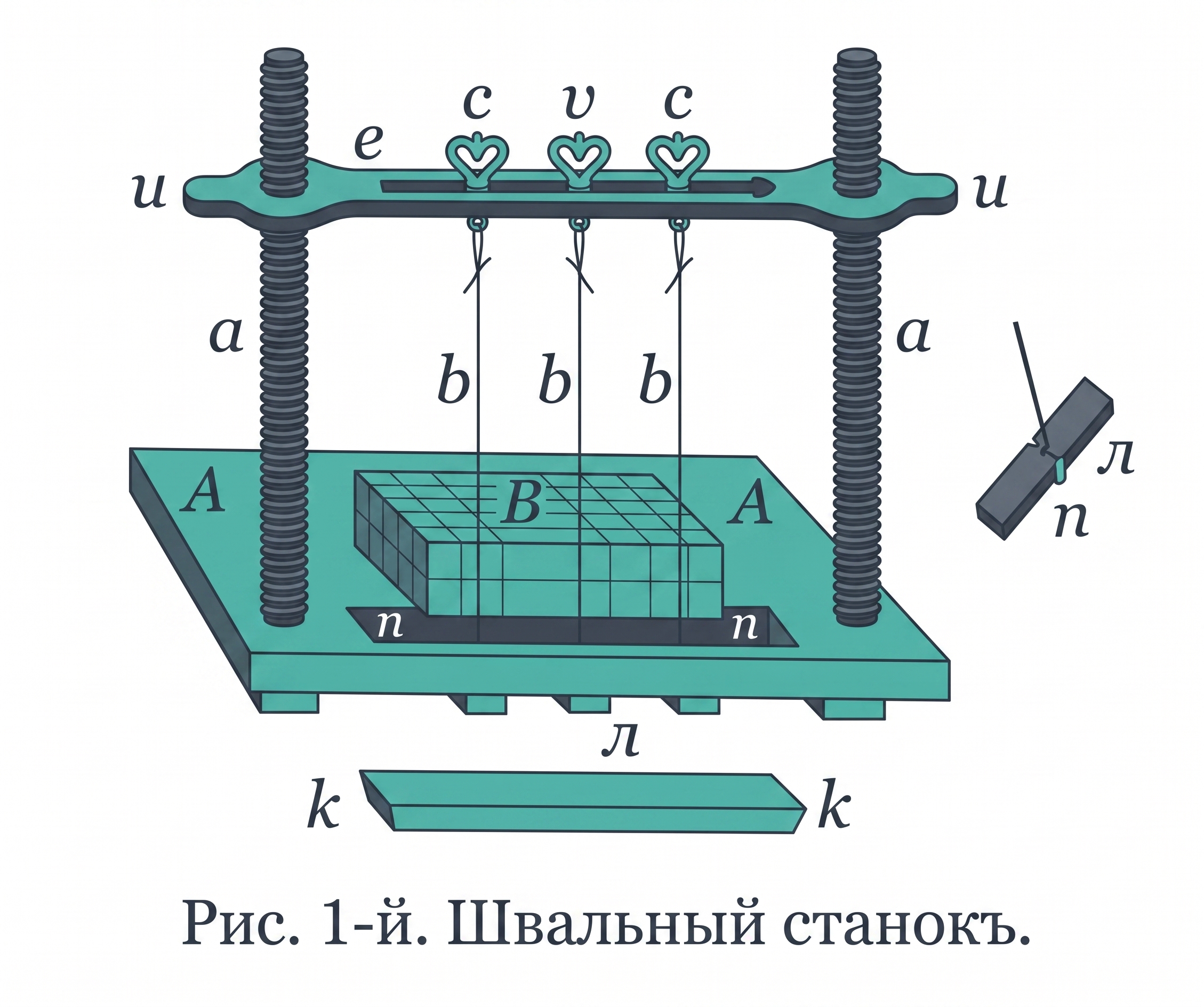 Швальный станок