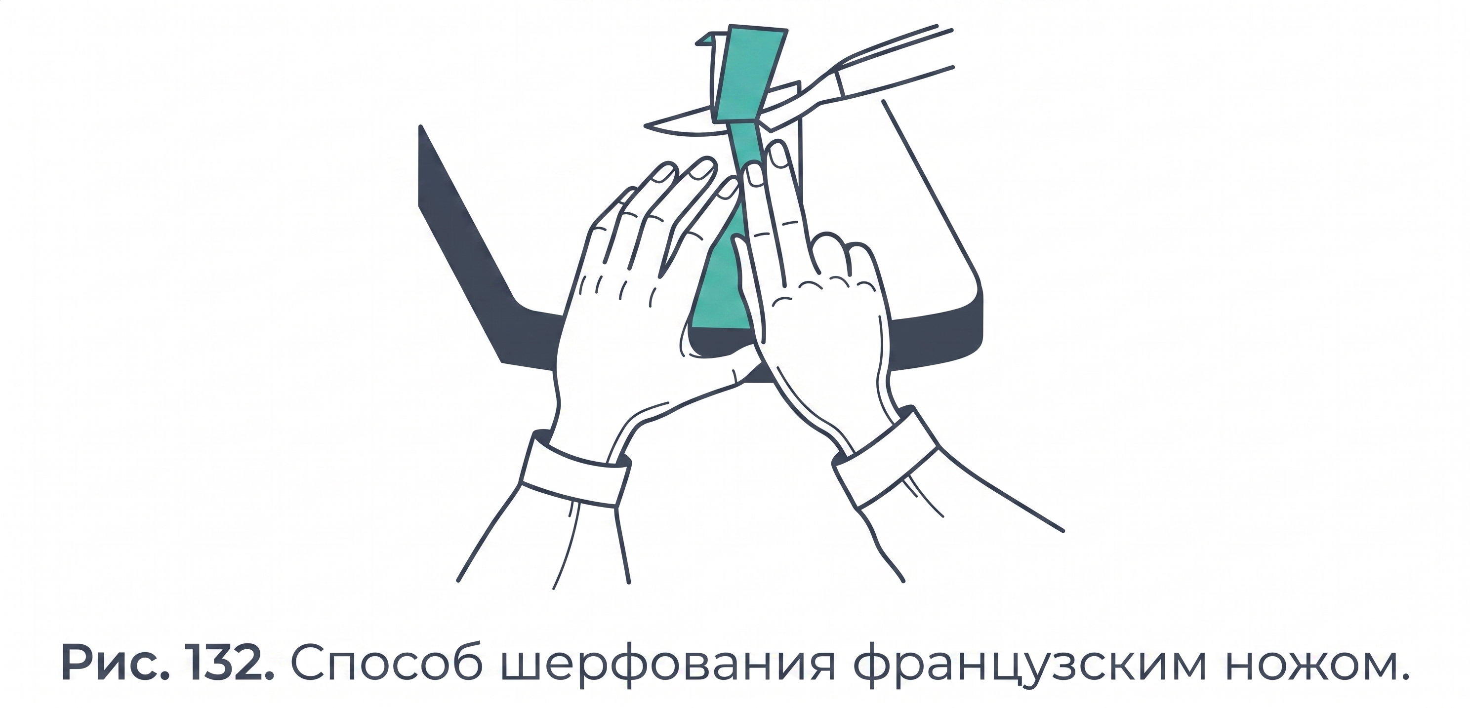 Шерфование французским ножом