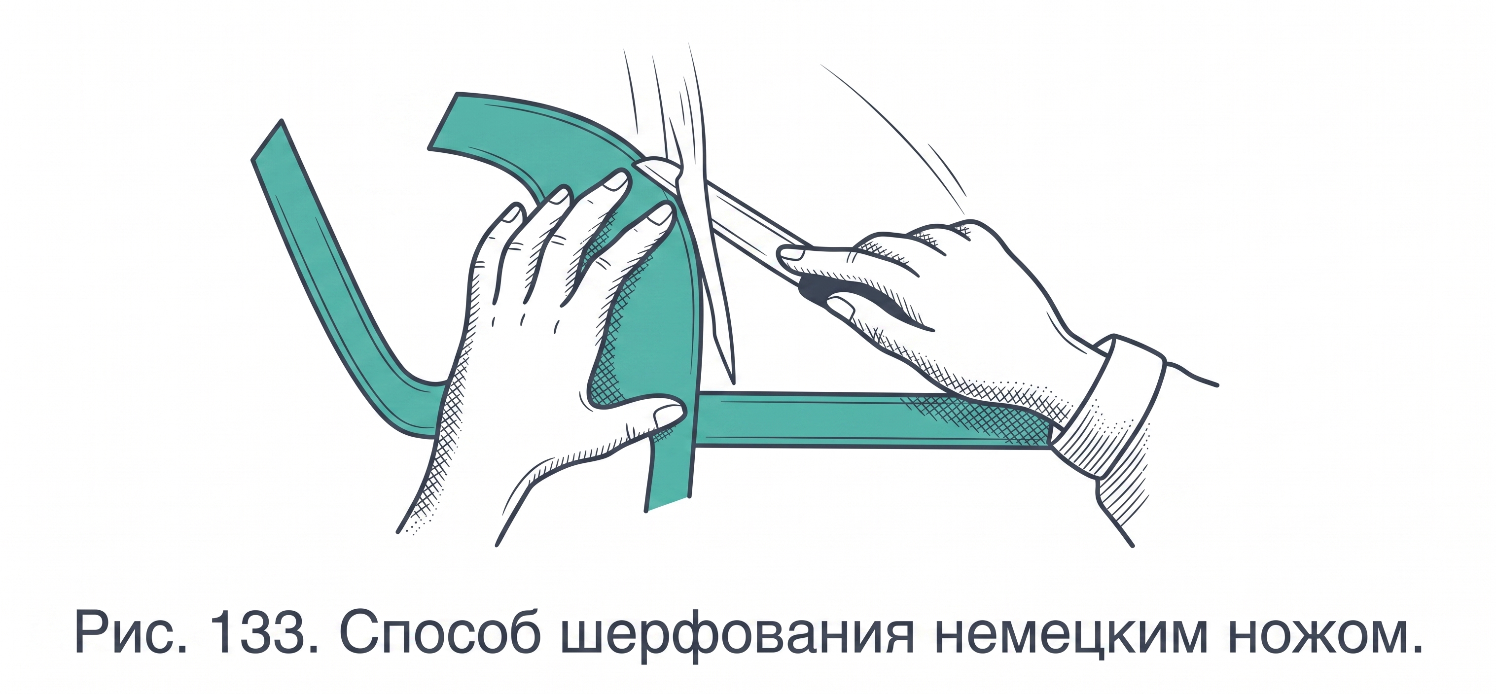 Шерфование немецким ножом