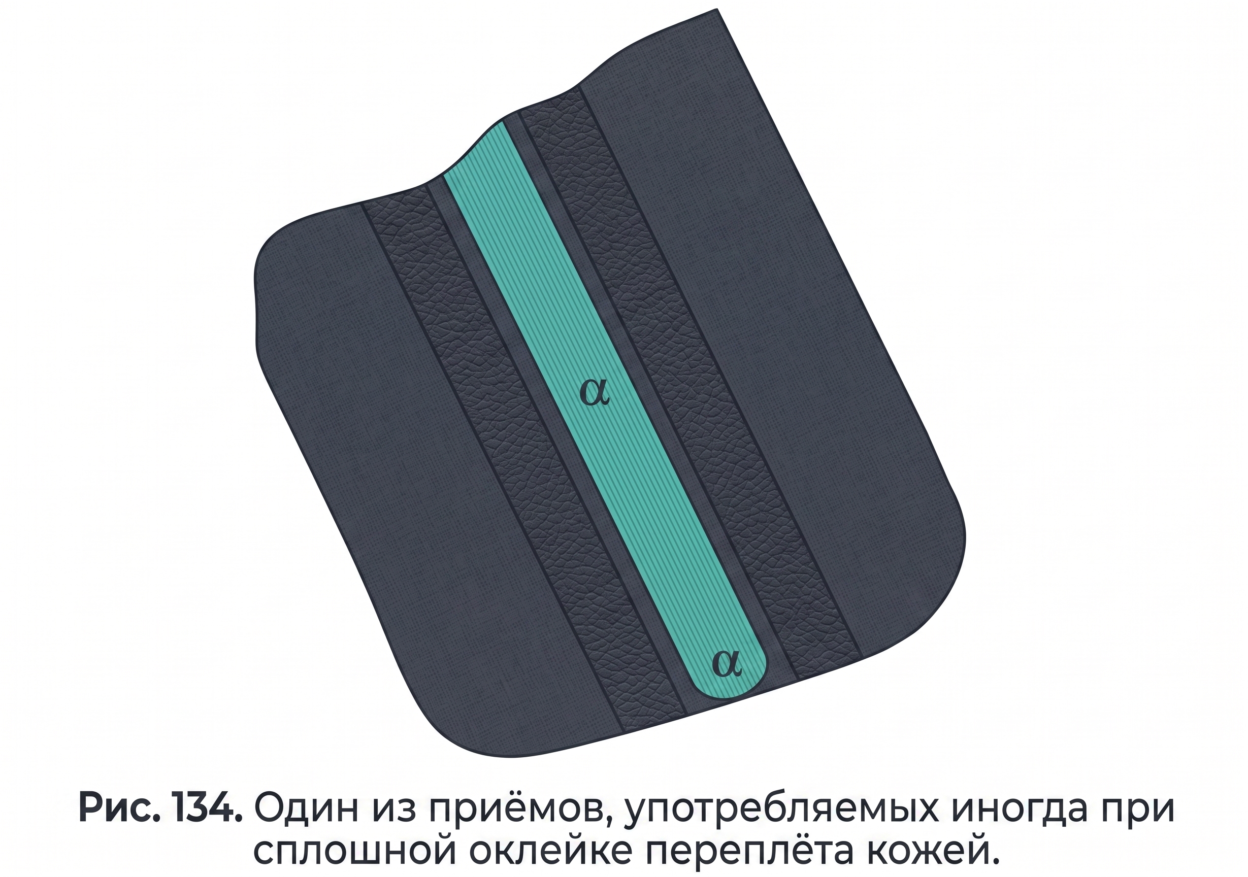 Сплошная оклейка кожей