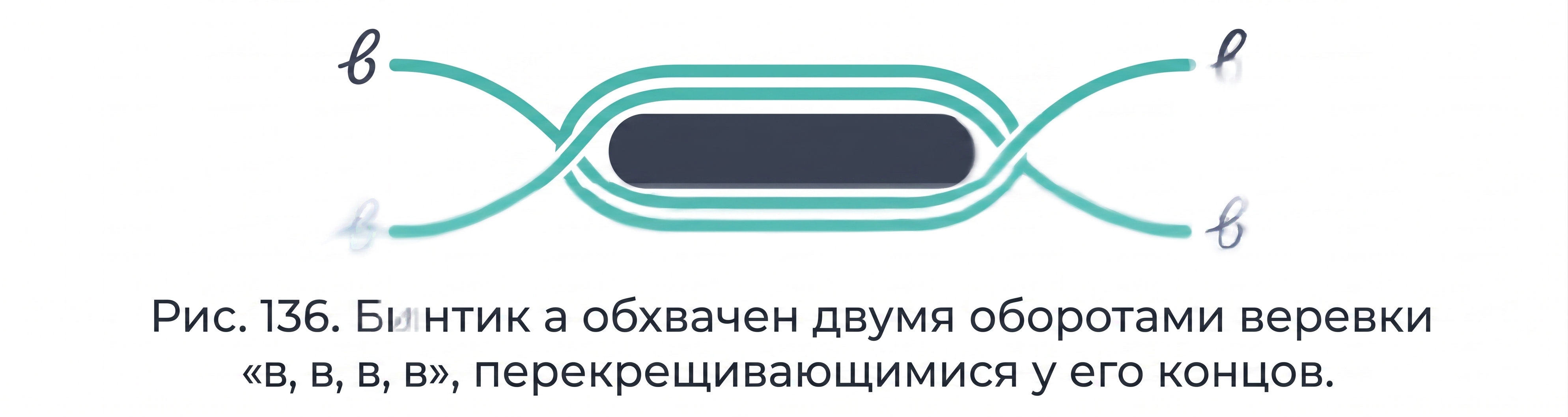Старинный способ