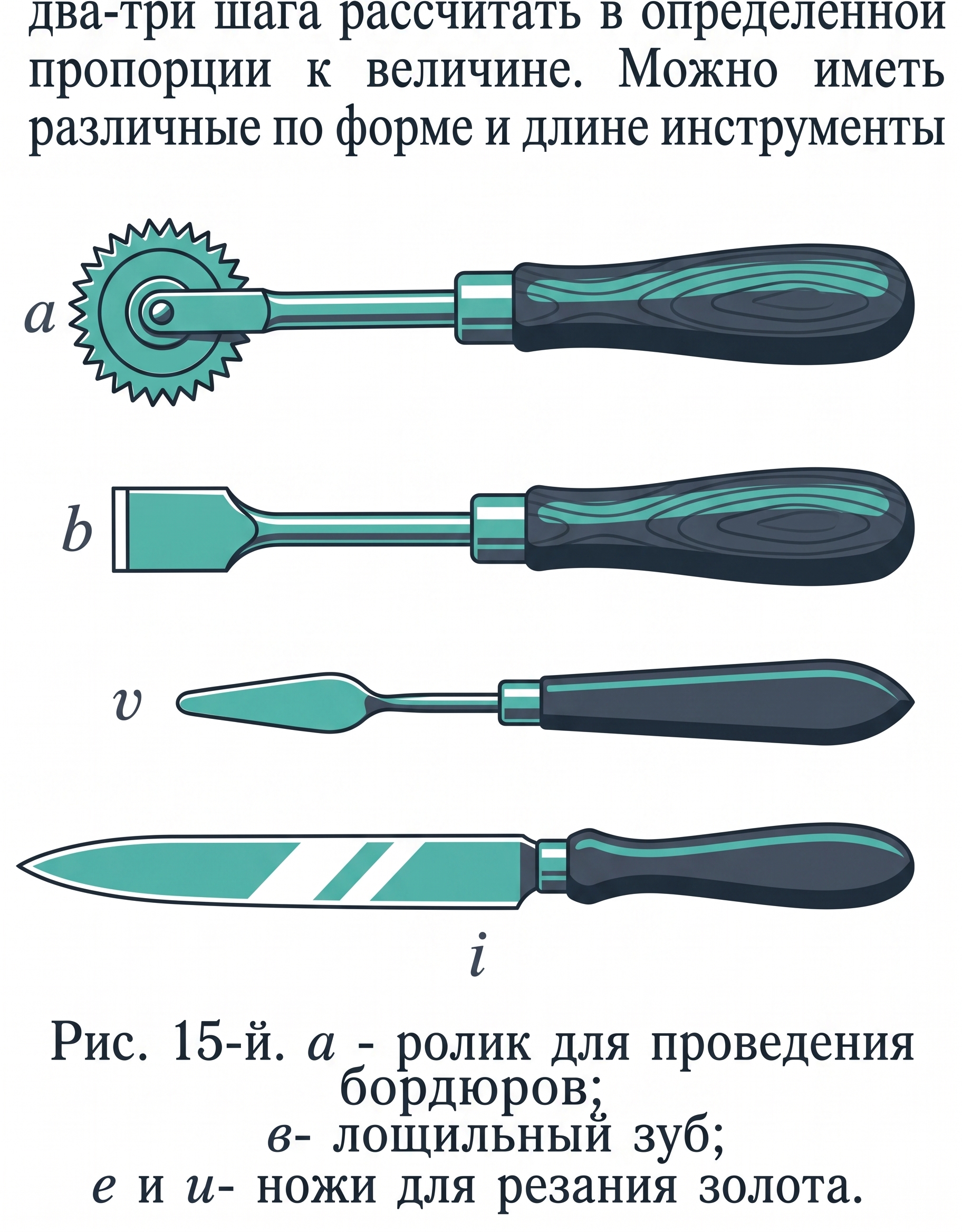 Лощильный зуб