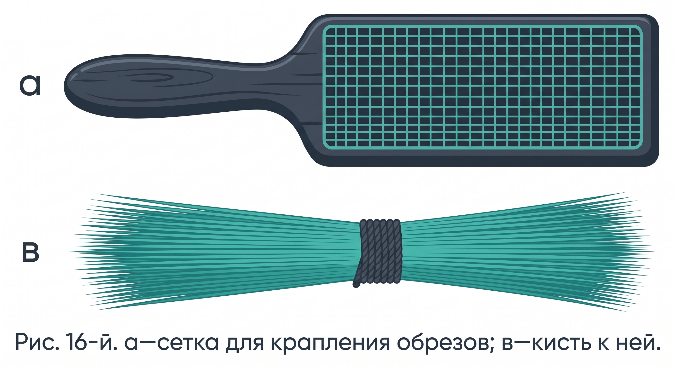 Сетка для крапления