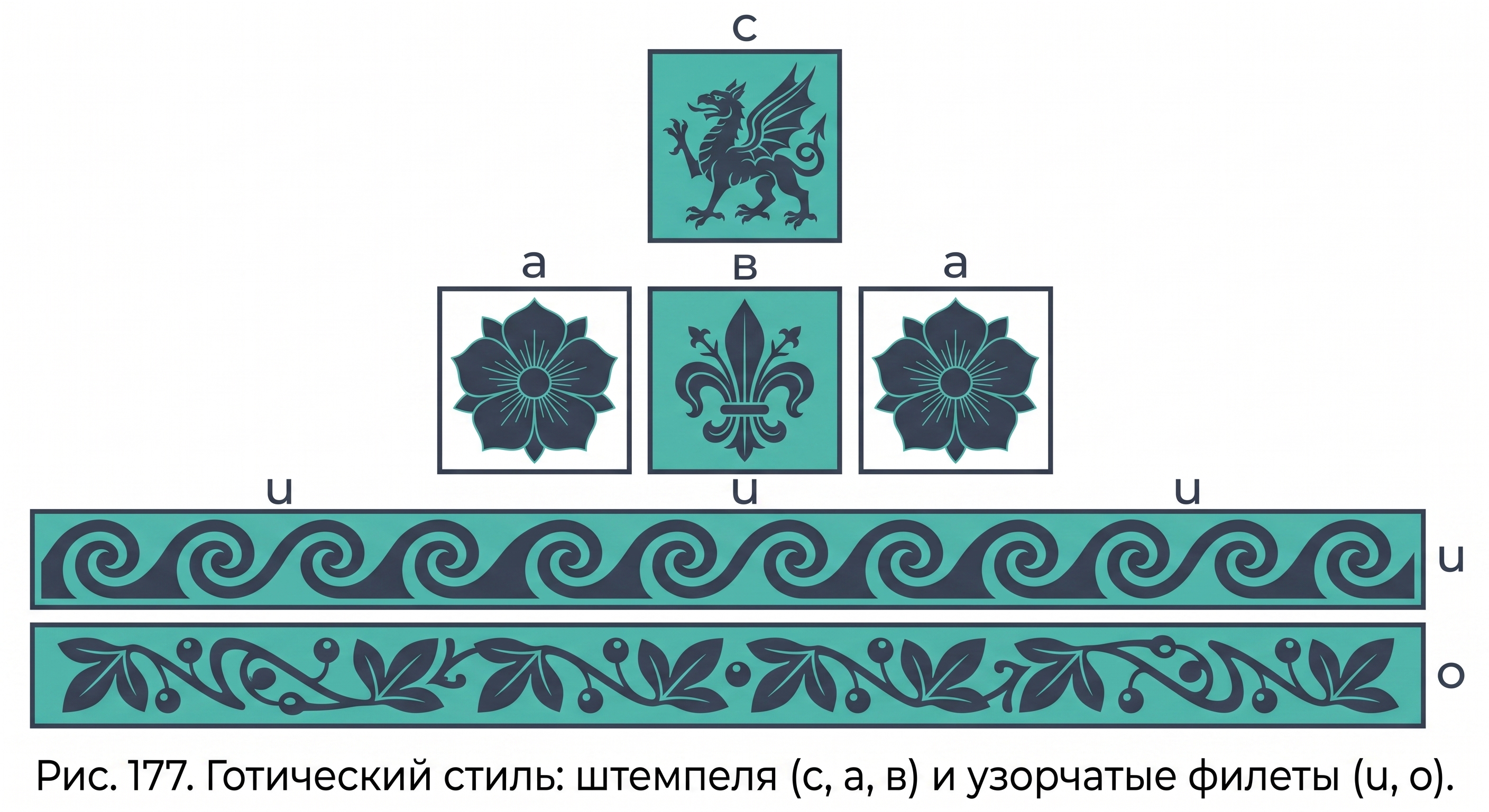 Готический стиль