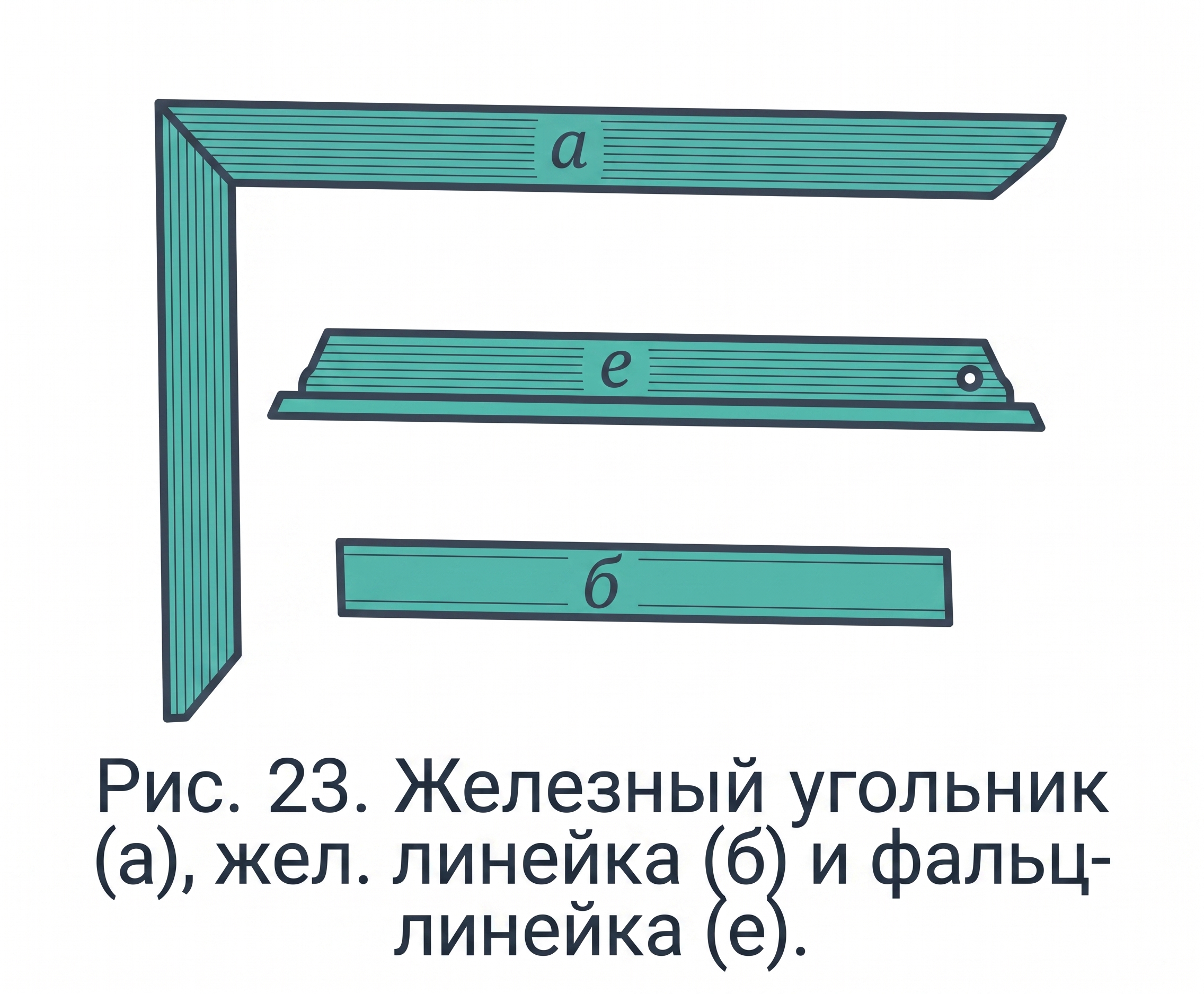 Угольники и линейки