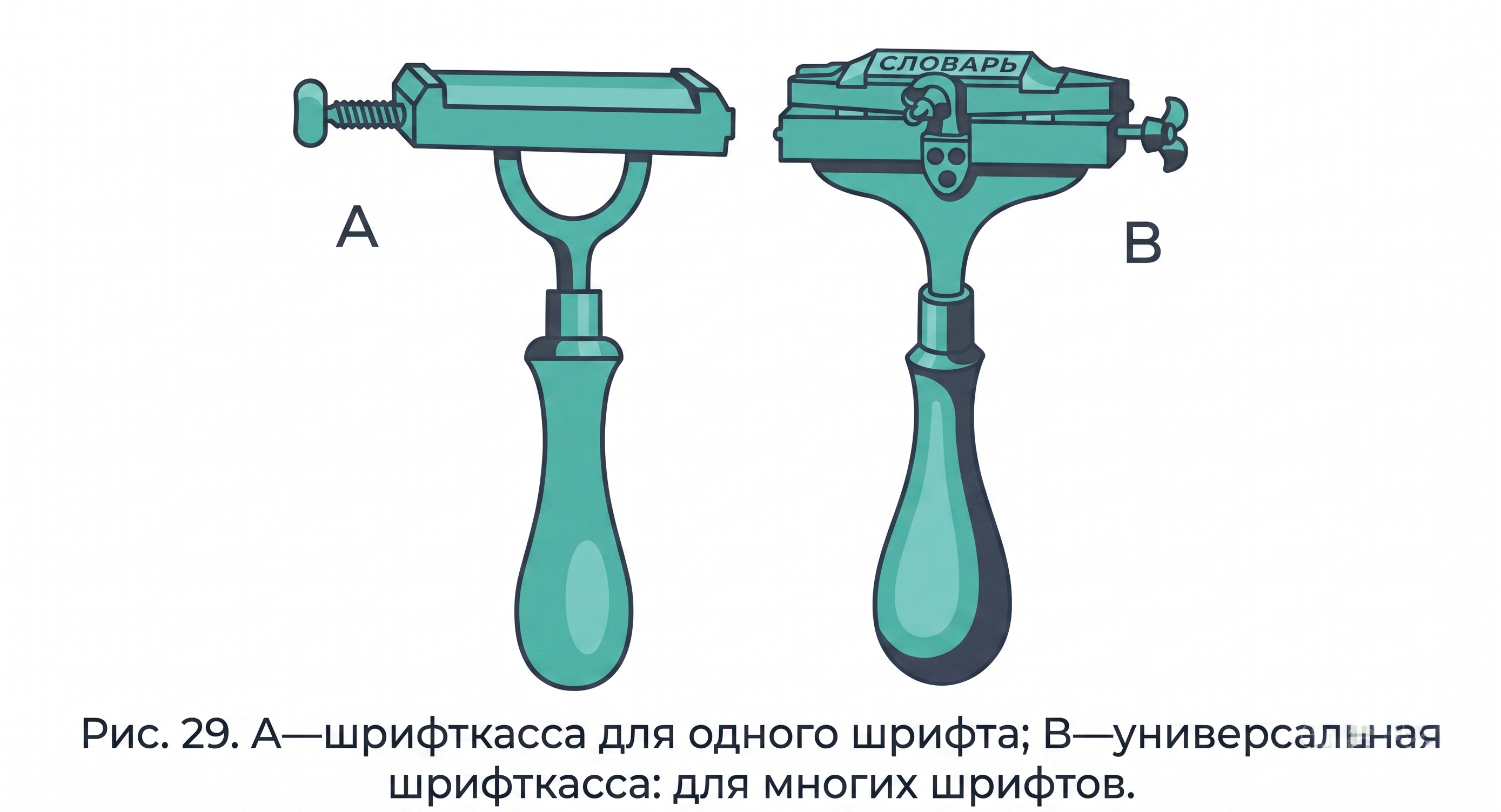 Шрифткассы