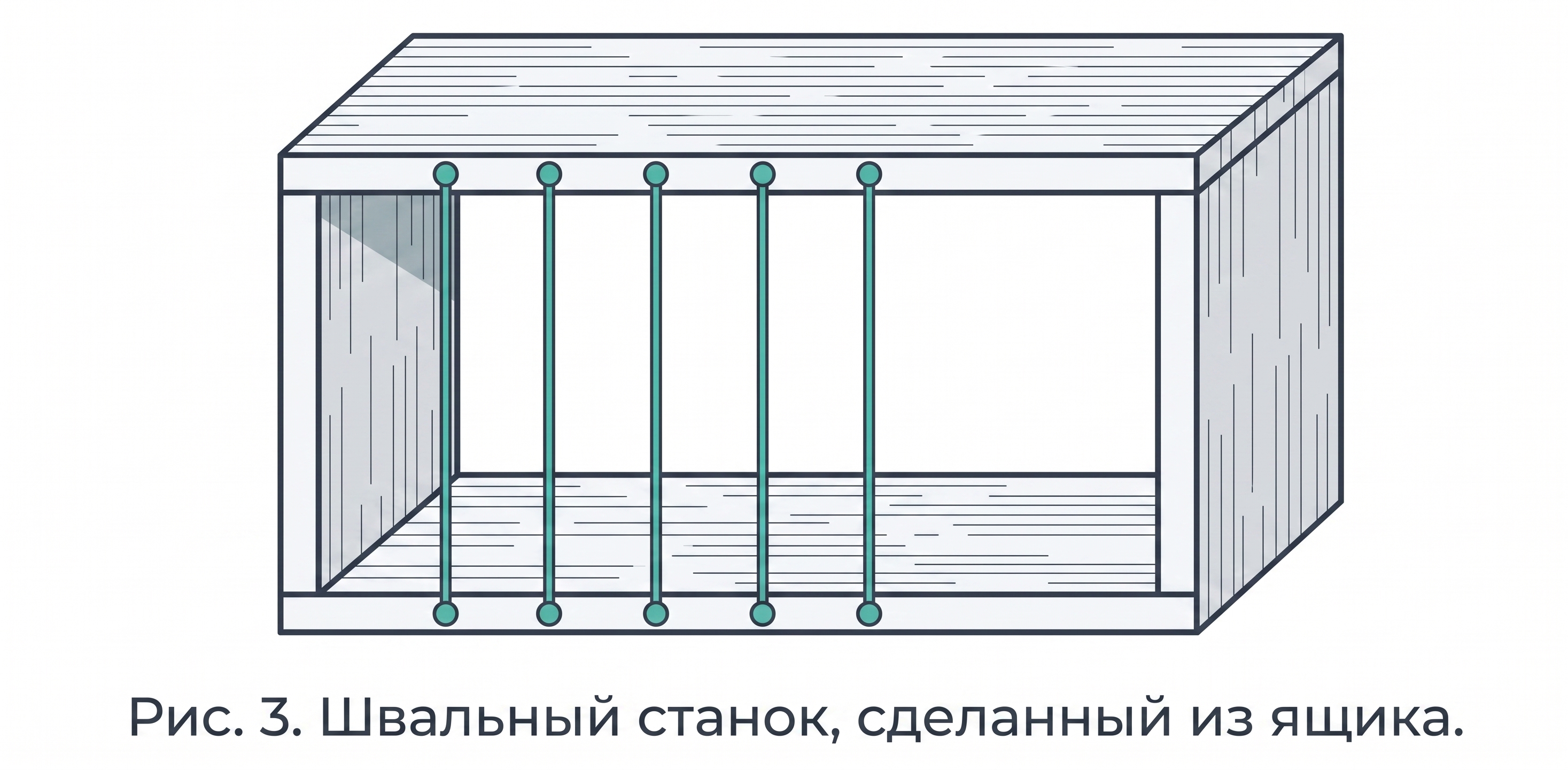 Швальный станок из ящика