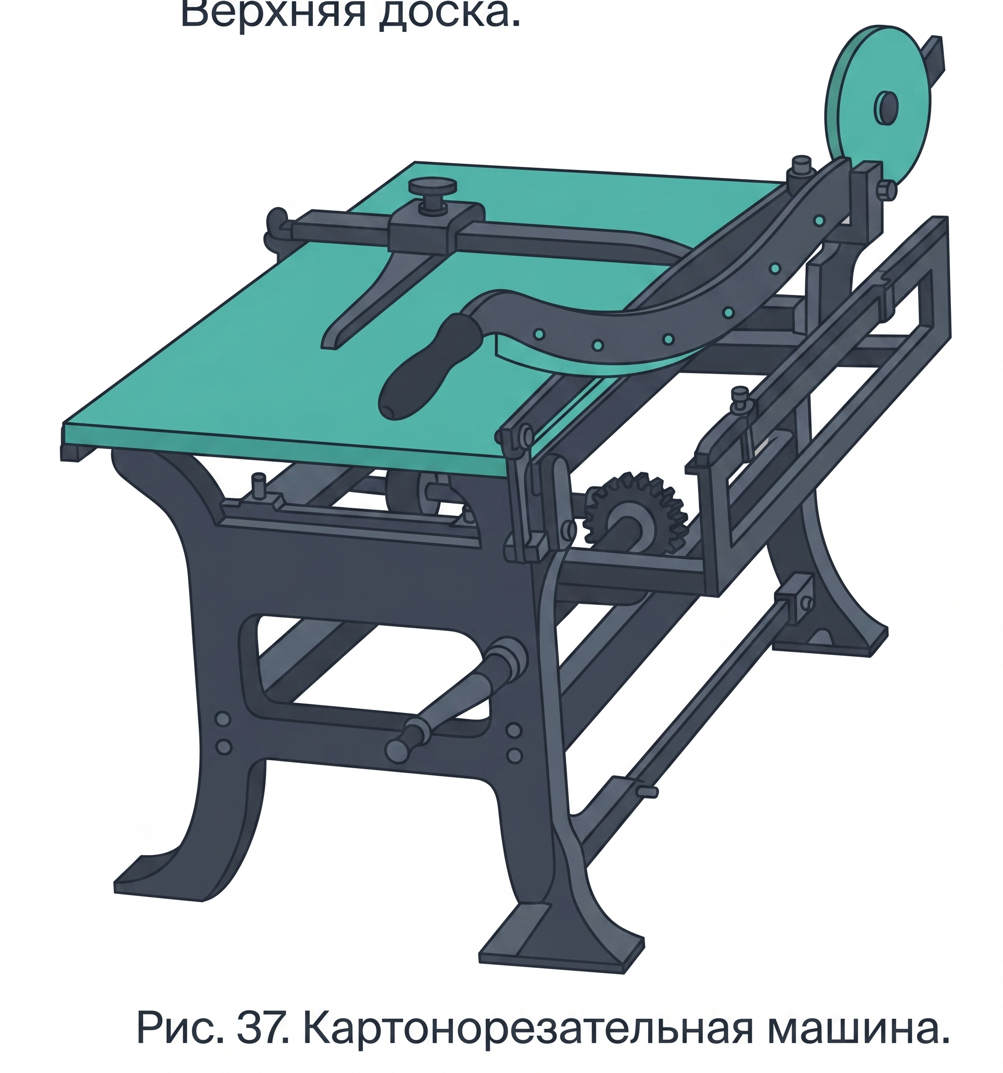 Картонорезальная машина