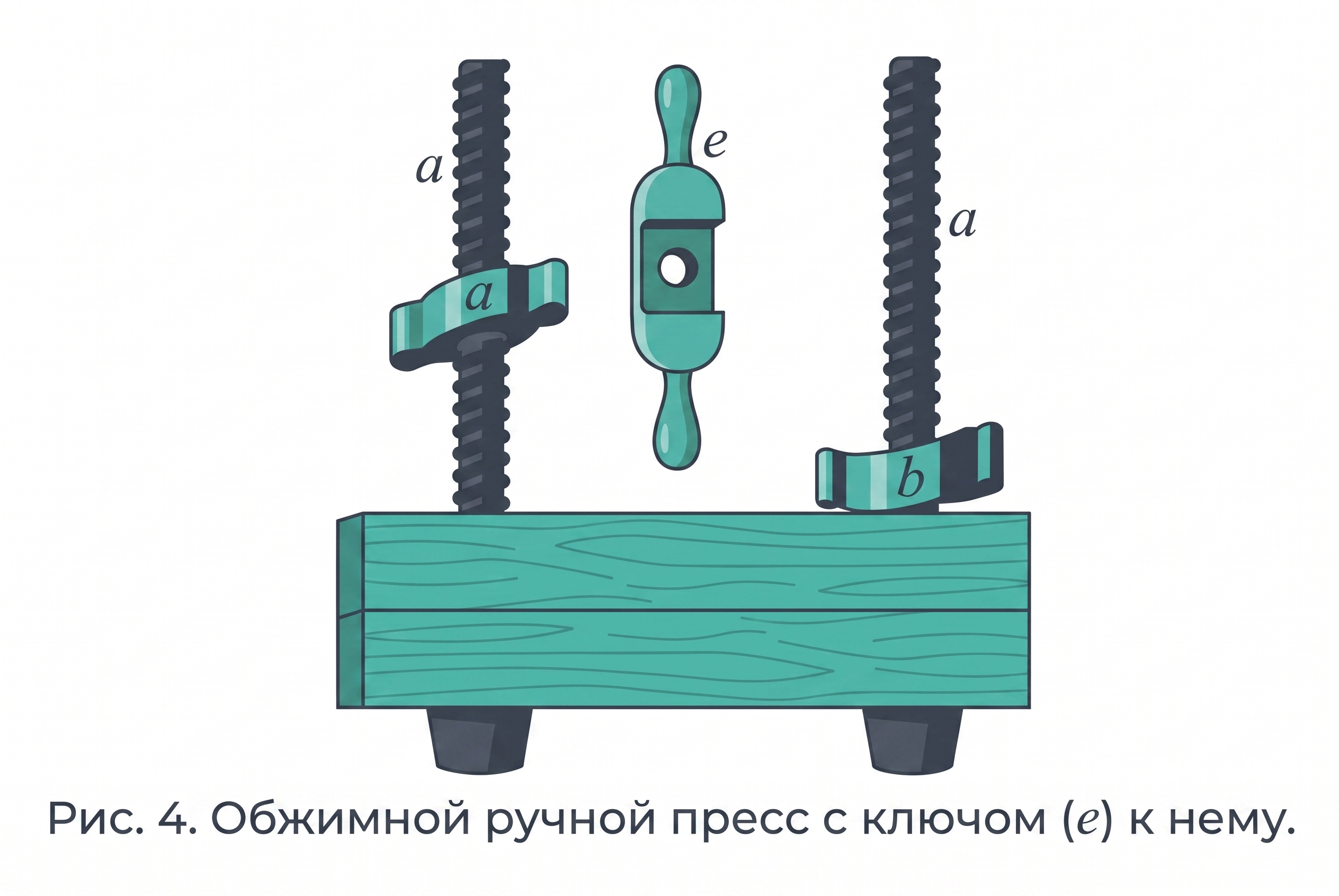 Обжимный ручной пресс