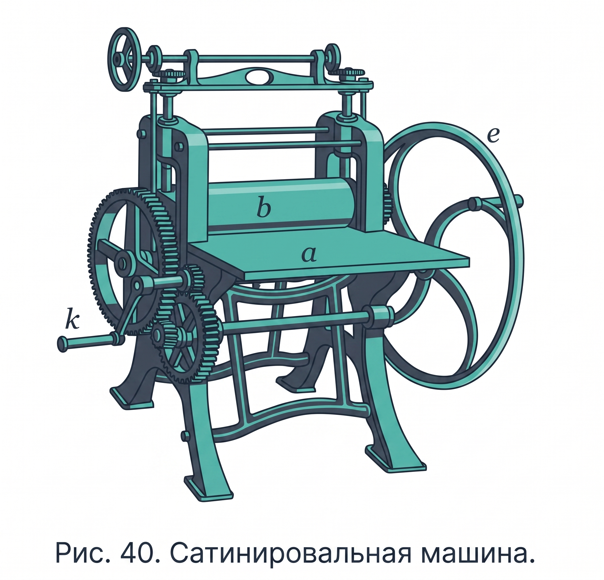 Сатинировальная машина