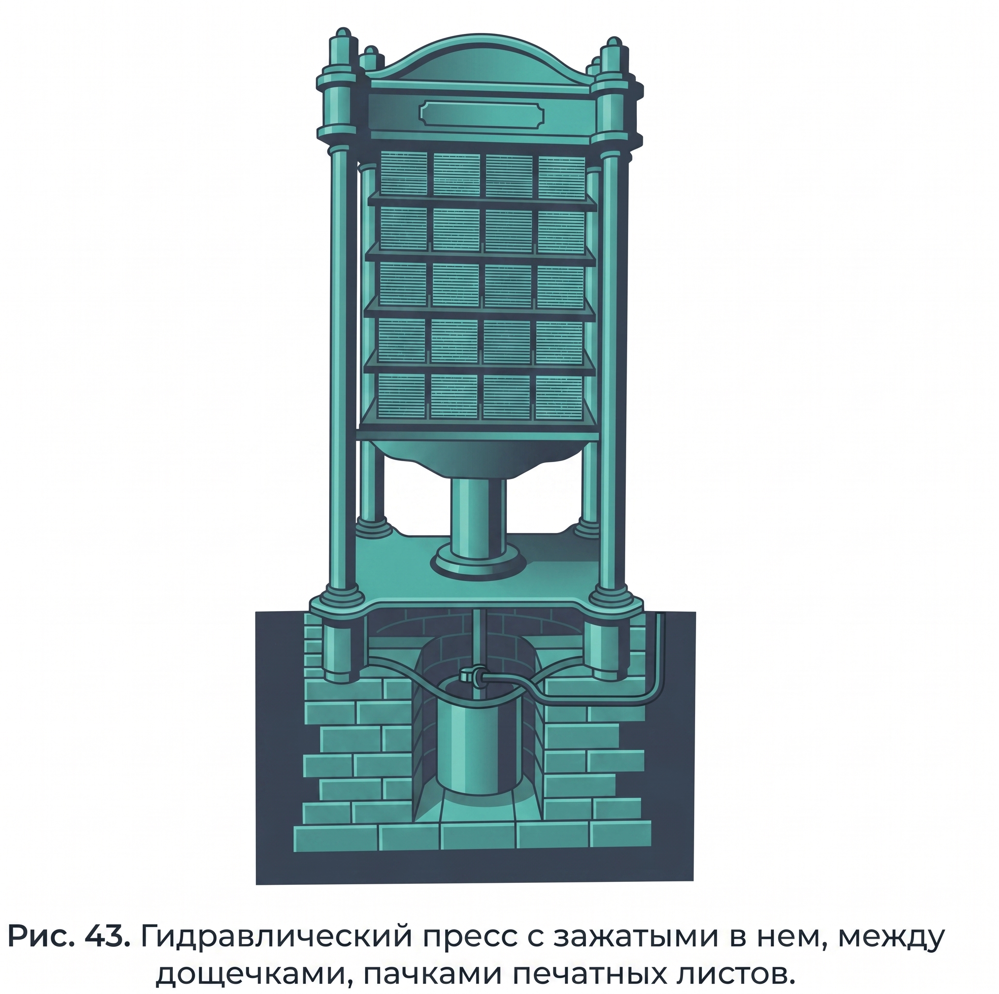 Гидравлический пресс