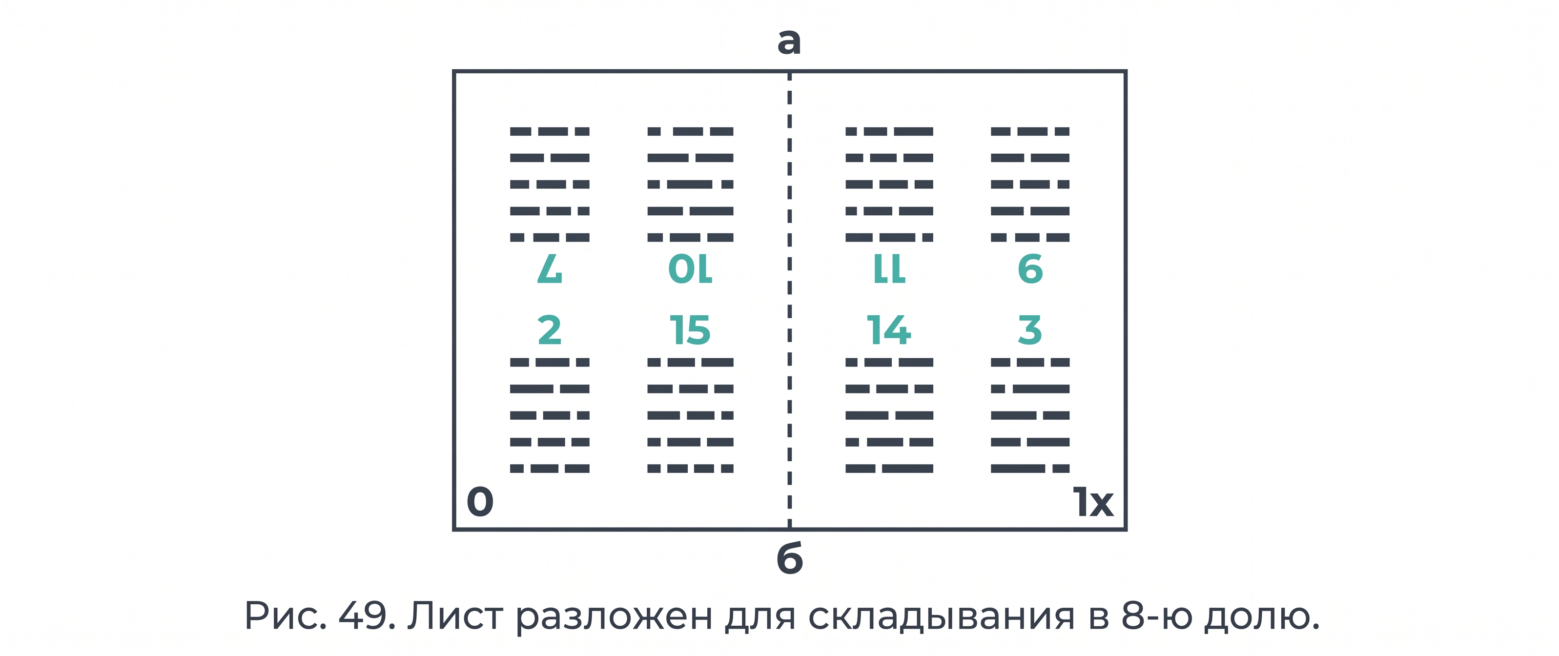 Лист в 8 долю разложен