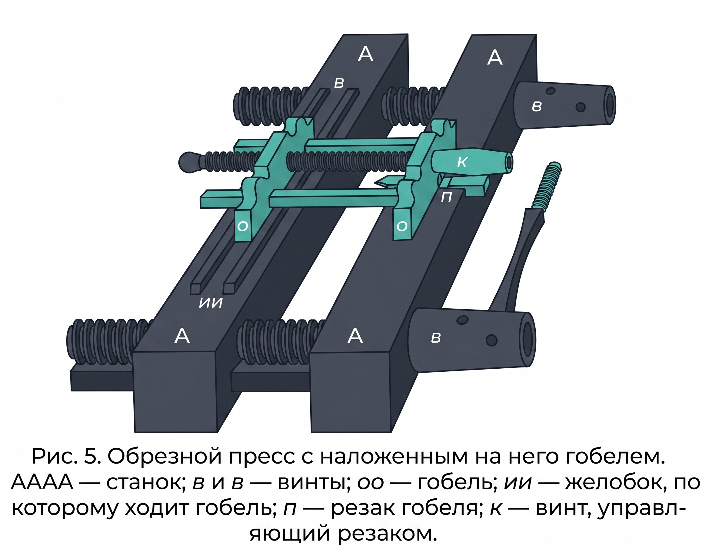 Обрезной пресс с гобелем