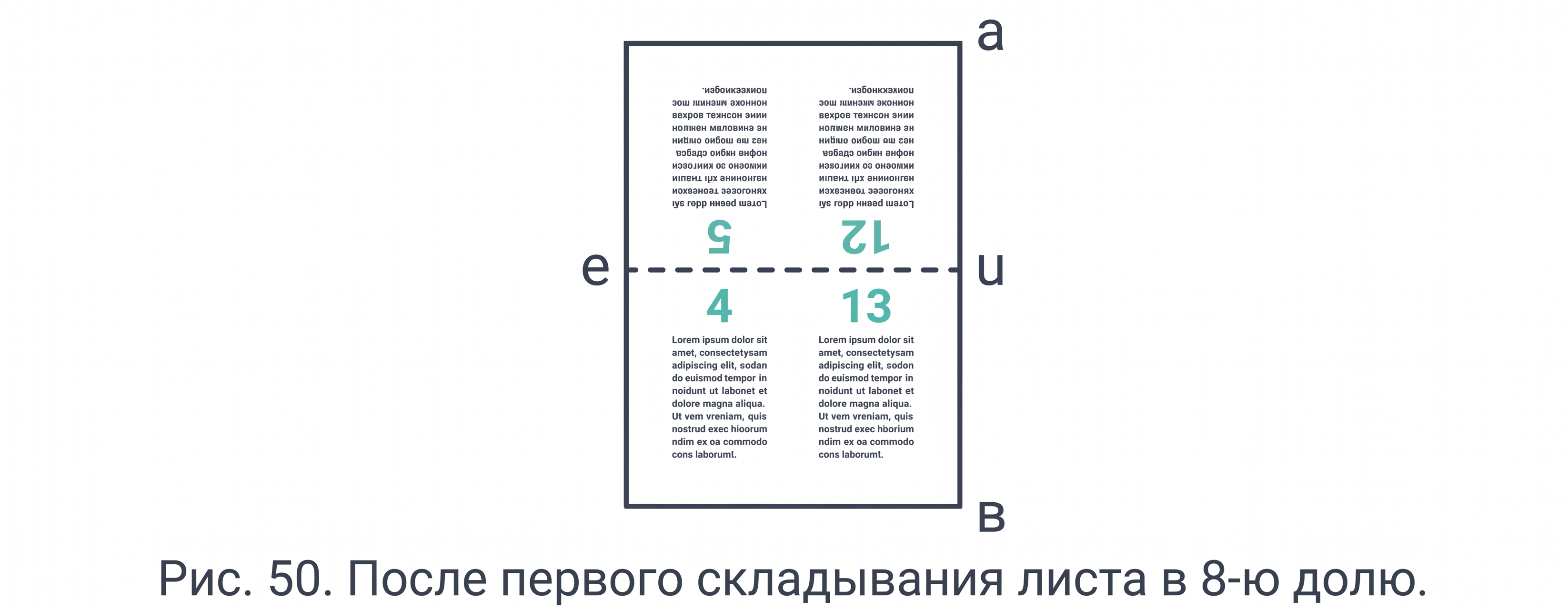 Первое складывание