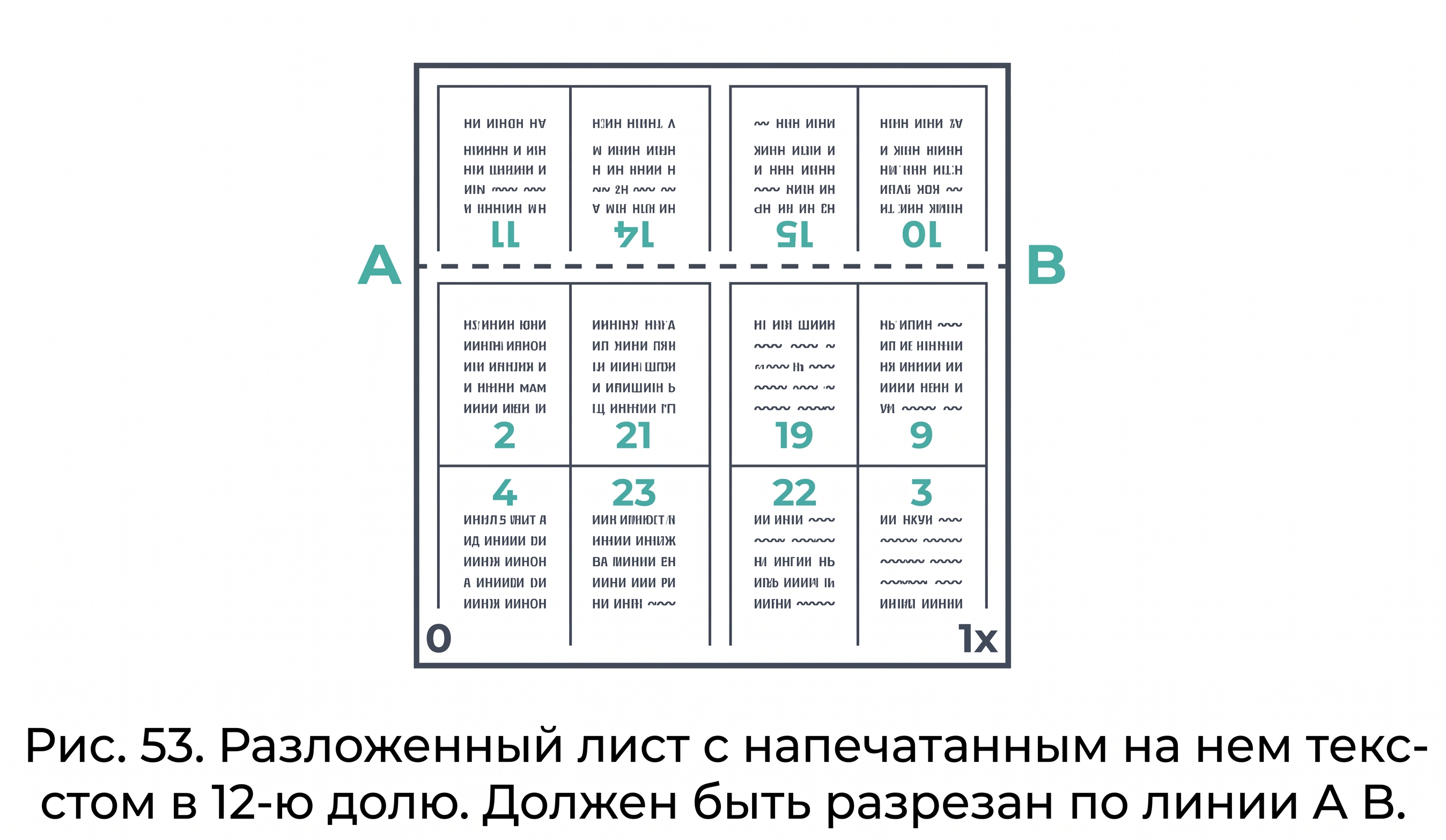 Разрезка в 12 долю