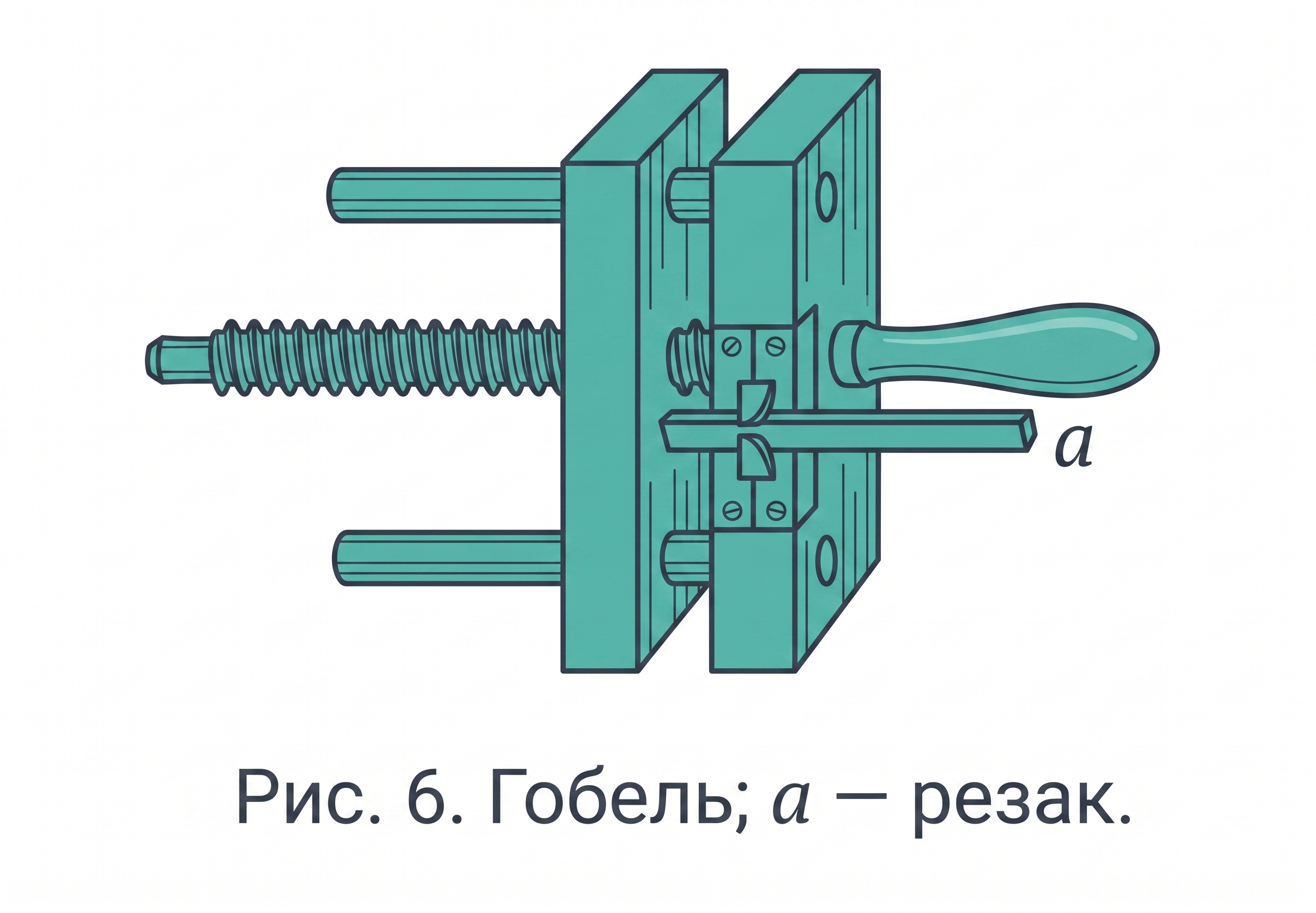 Гобель