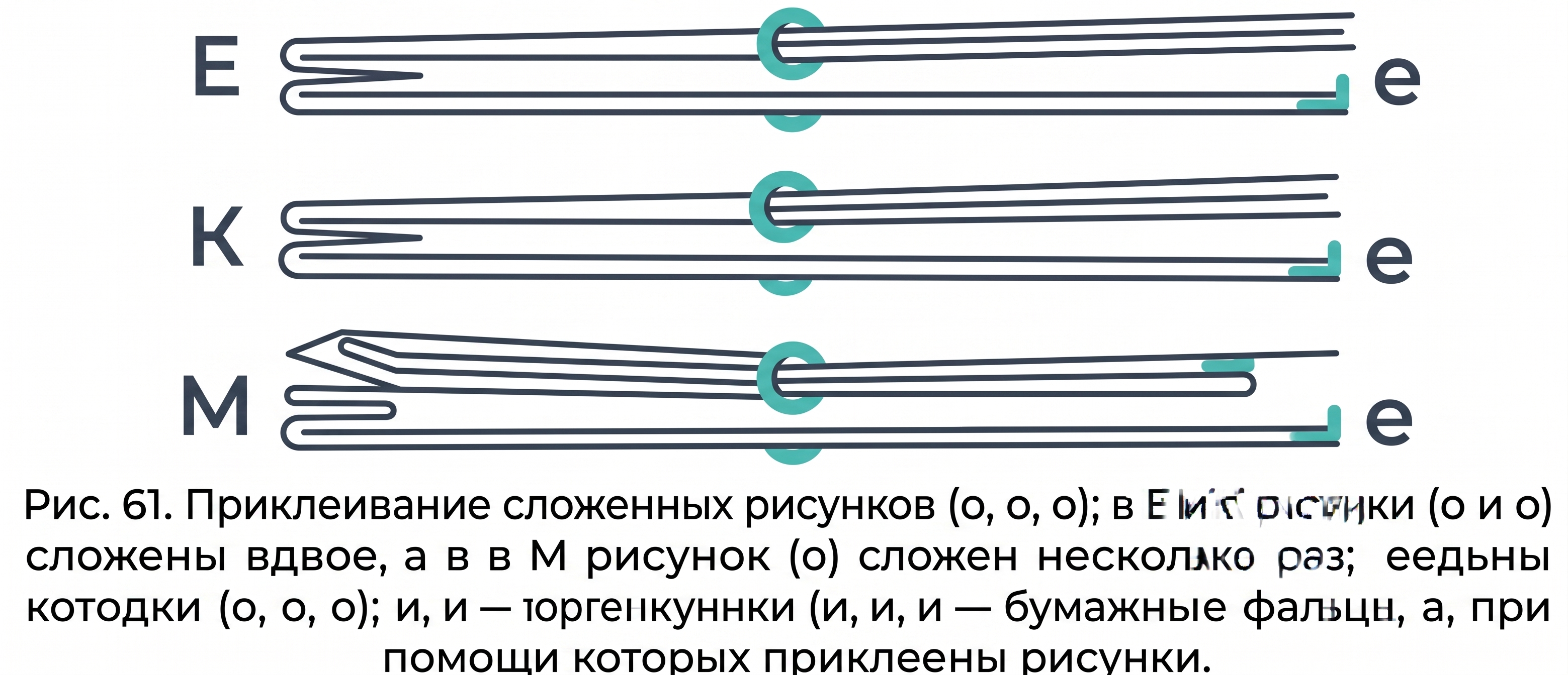 Приклеивание сложенных рисунков