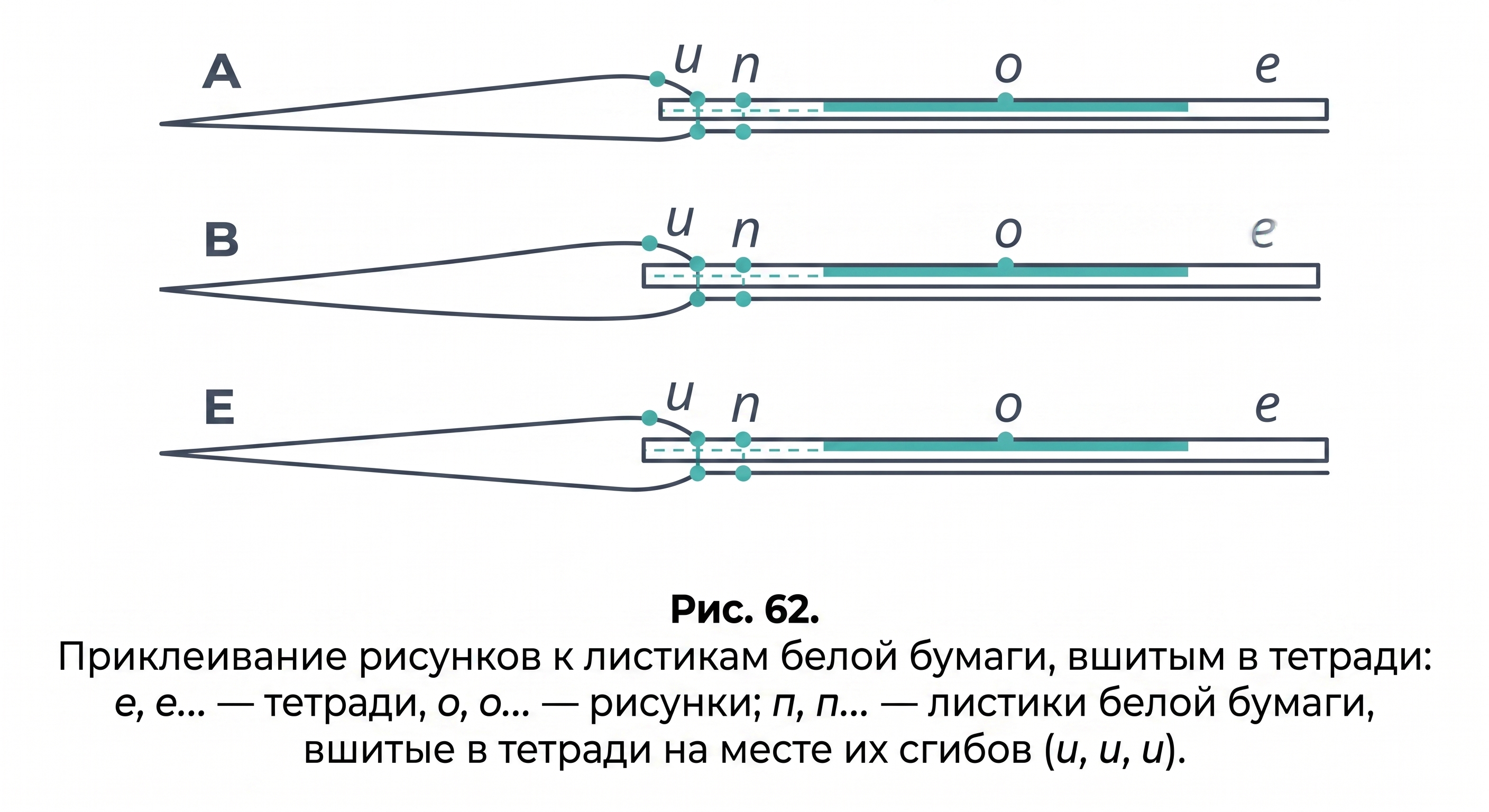 Выносные карты