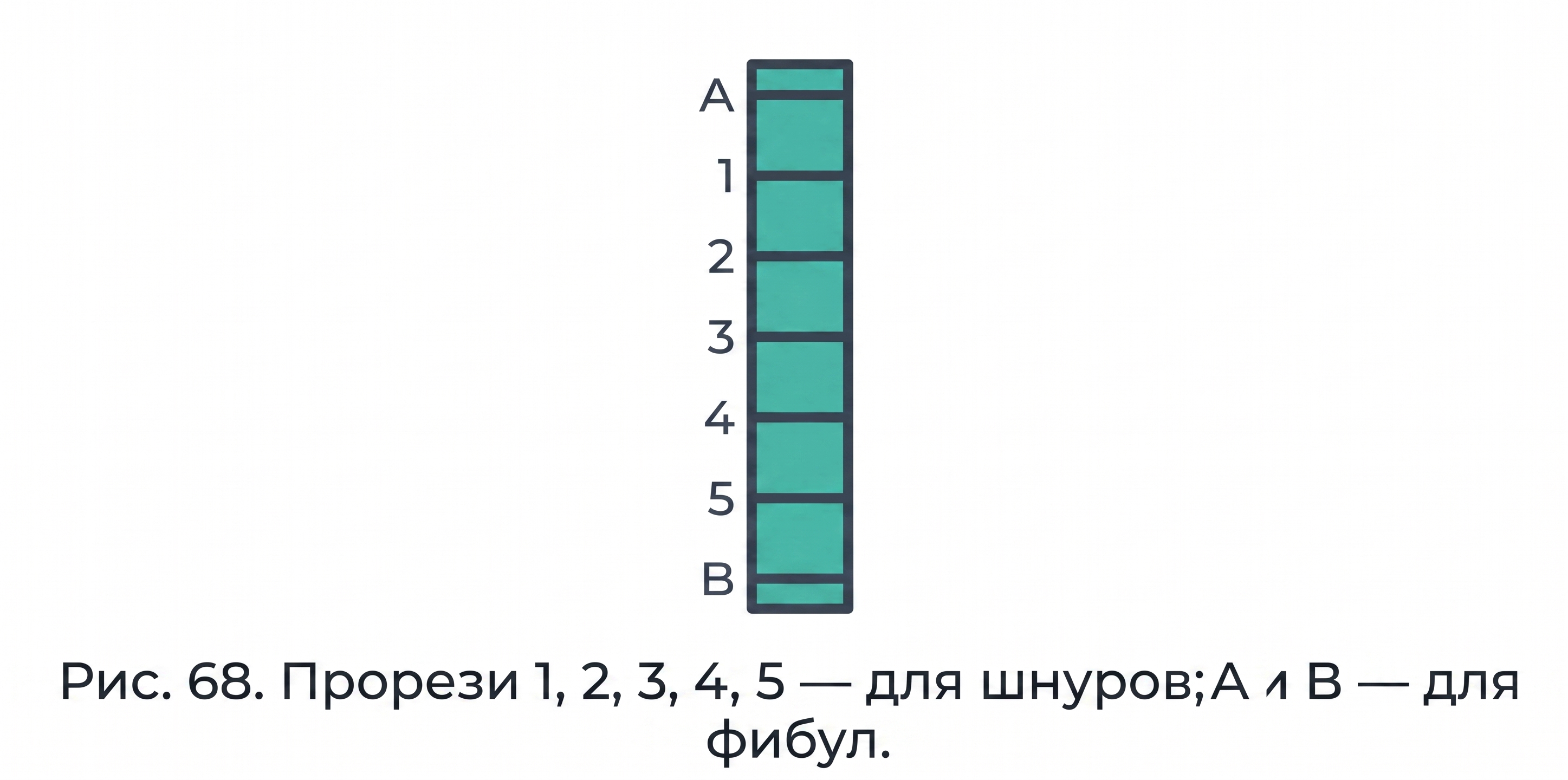 Разметка прорезов
