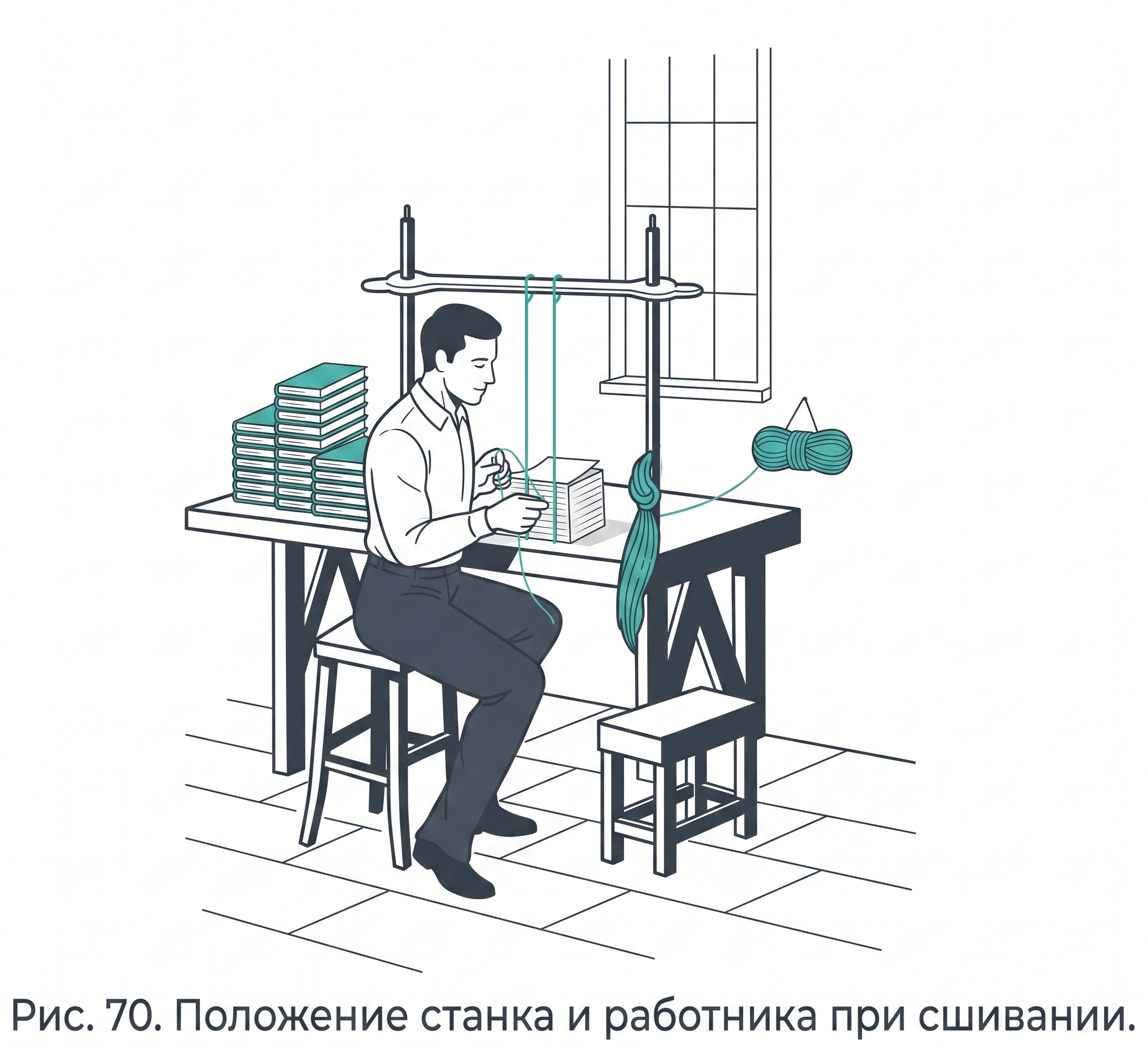 Работа за станком