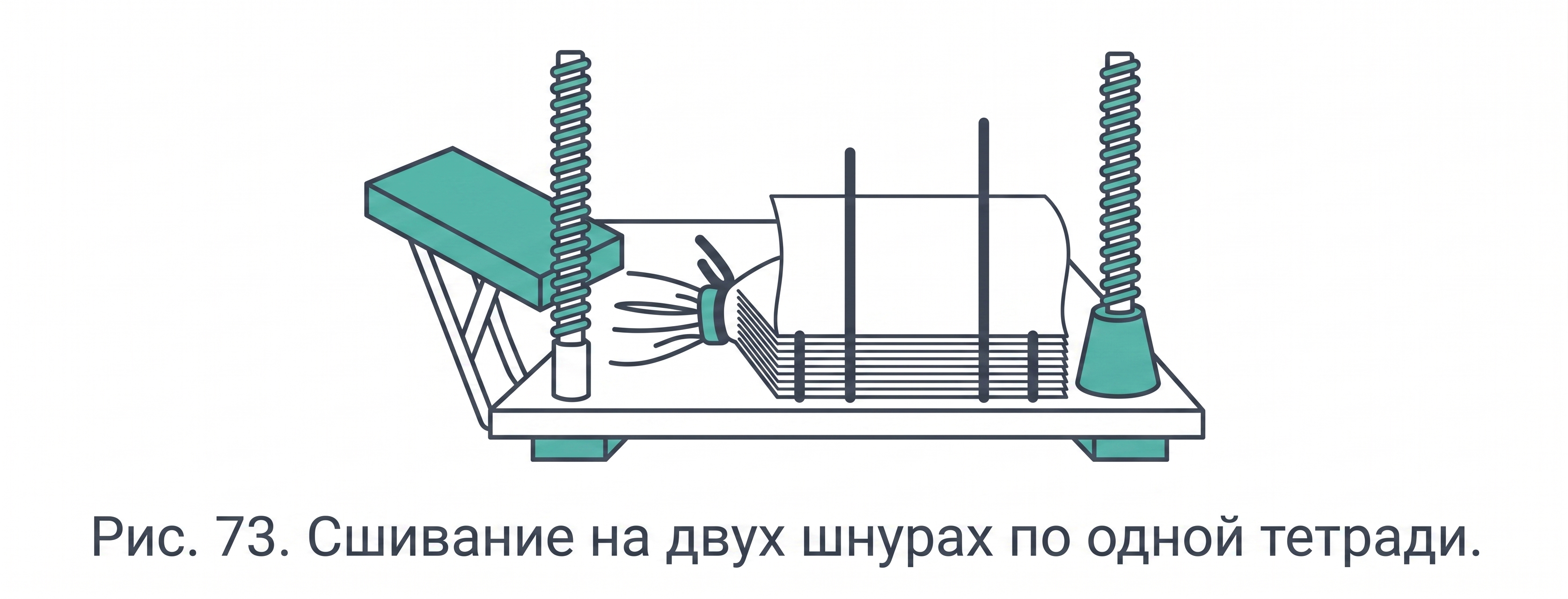Сшивание по одной