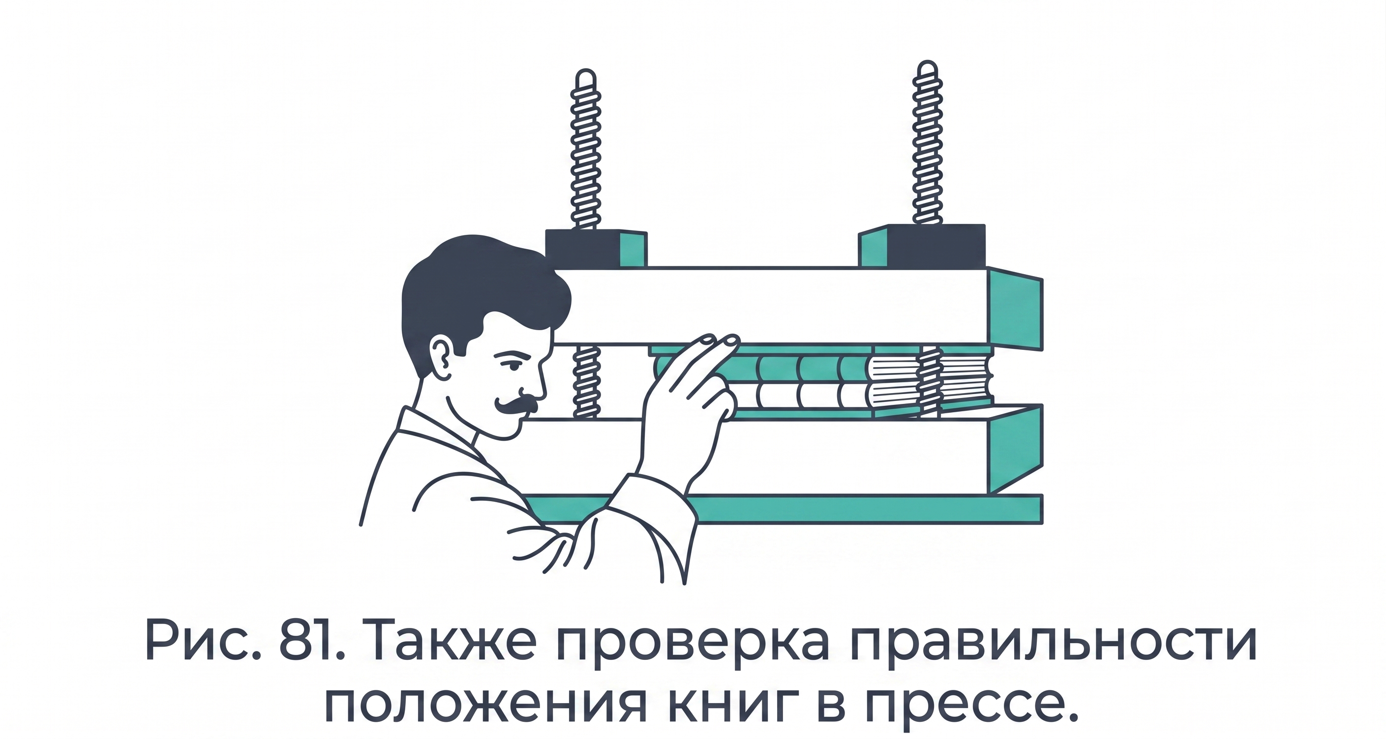 Проверка корешка 2