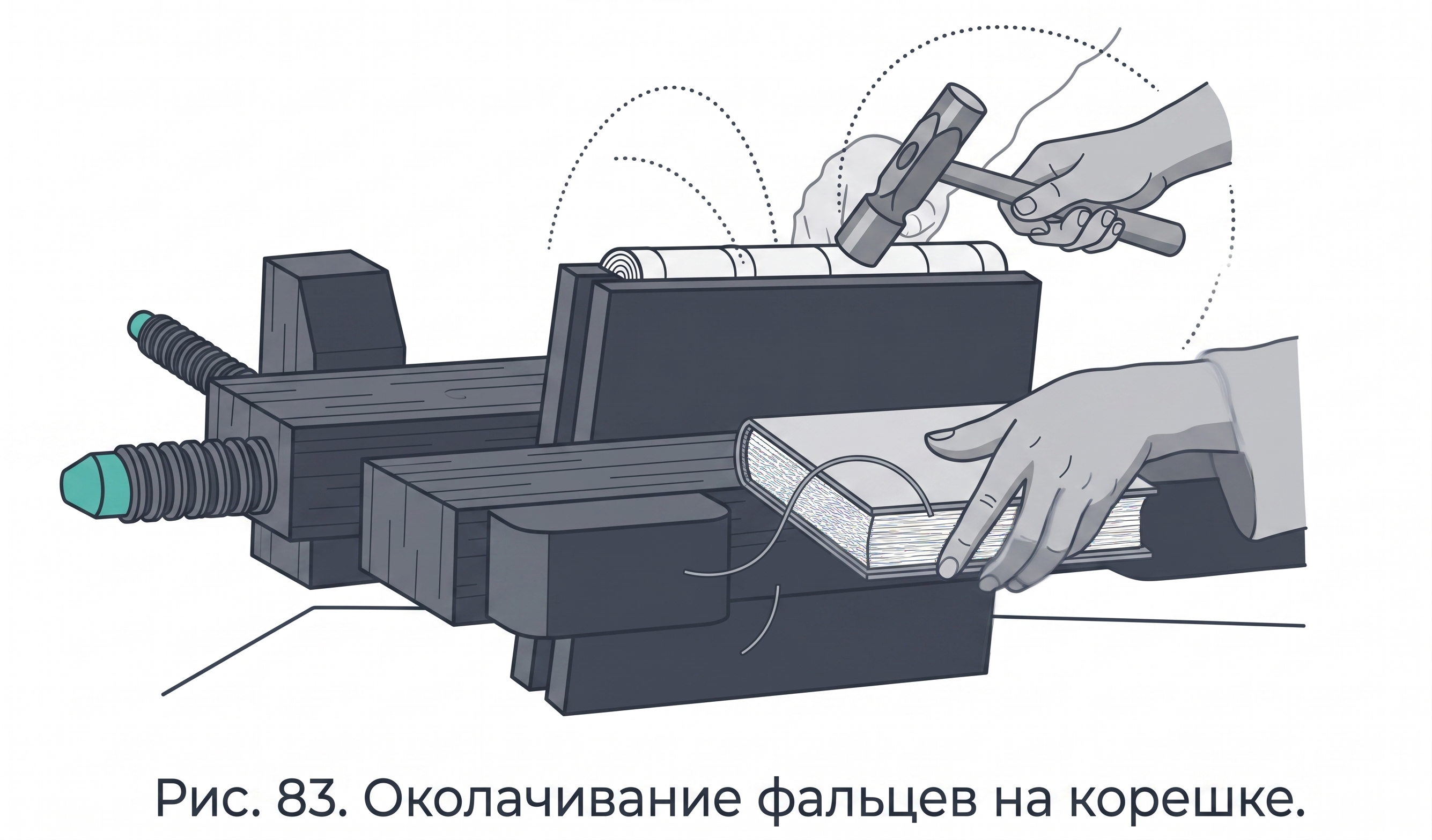 Околачивание фальцев