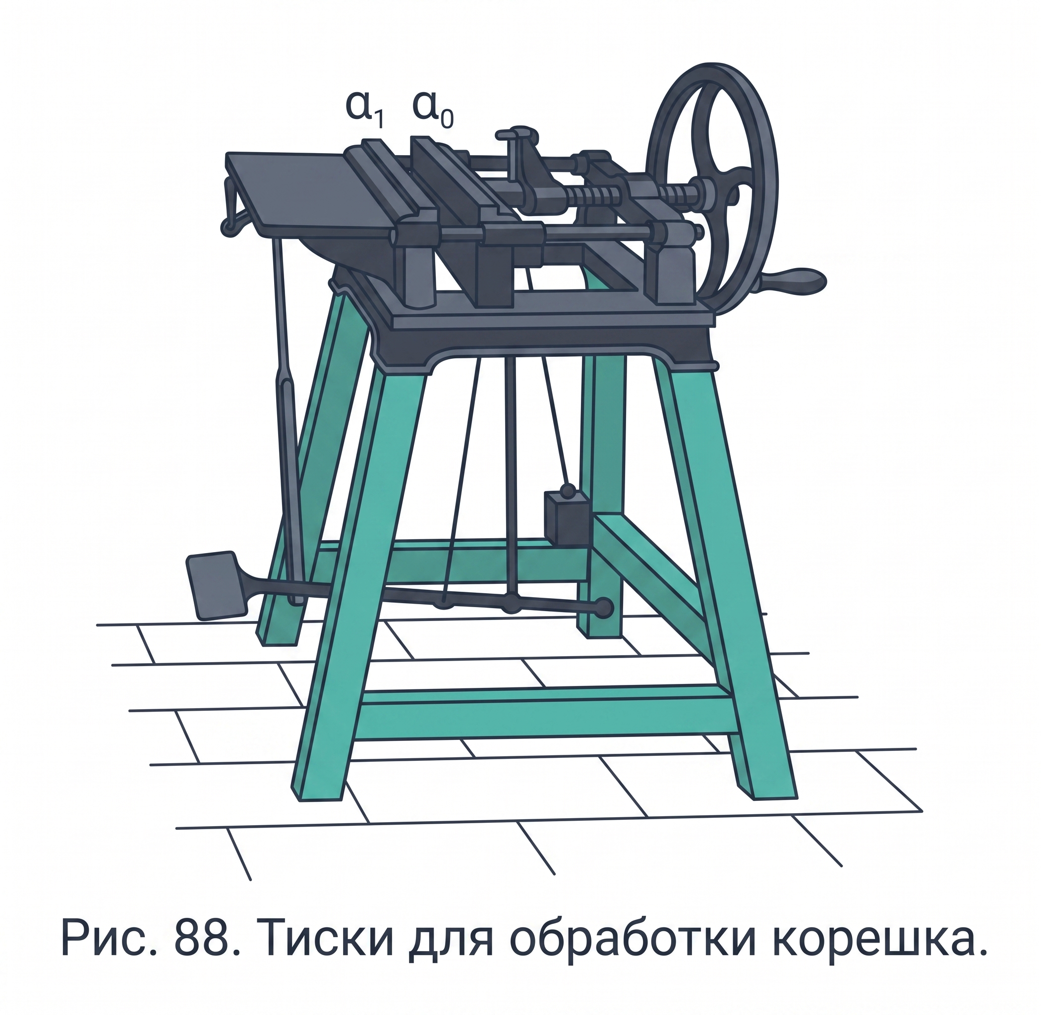 Тиски для корешка