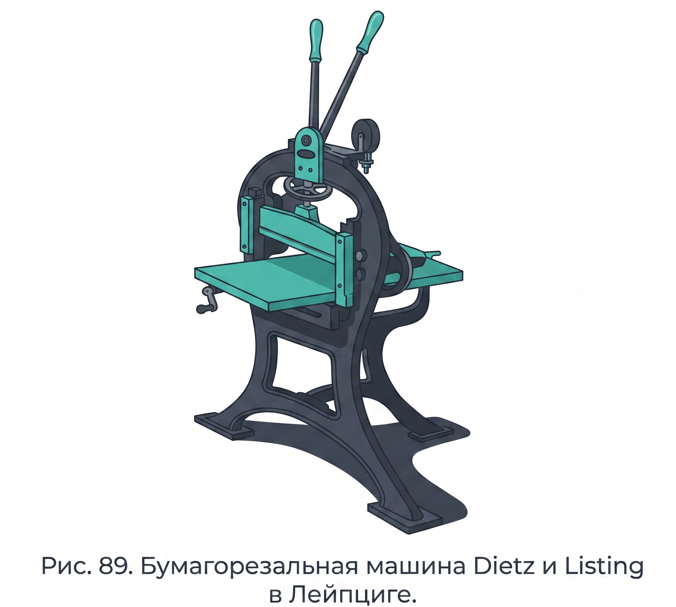 Бумагорезальная машина