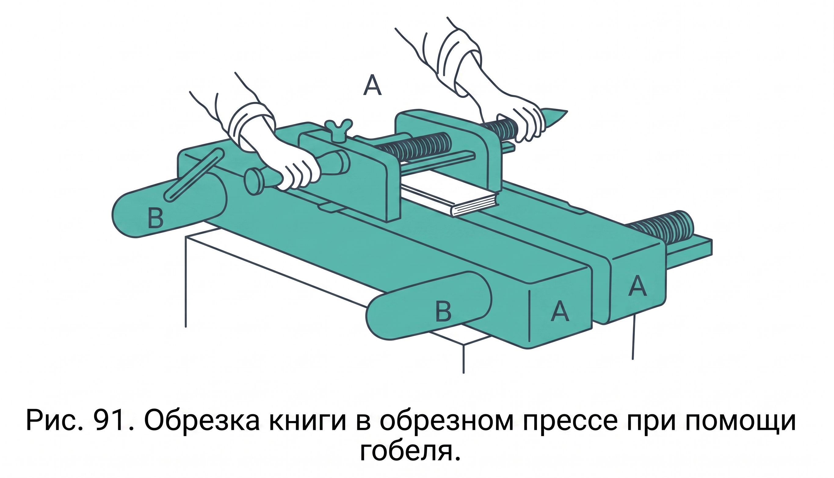 Обрезка книги