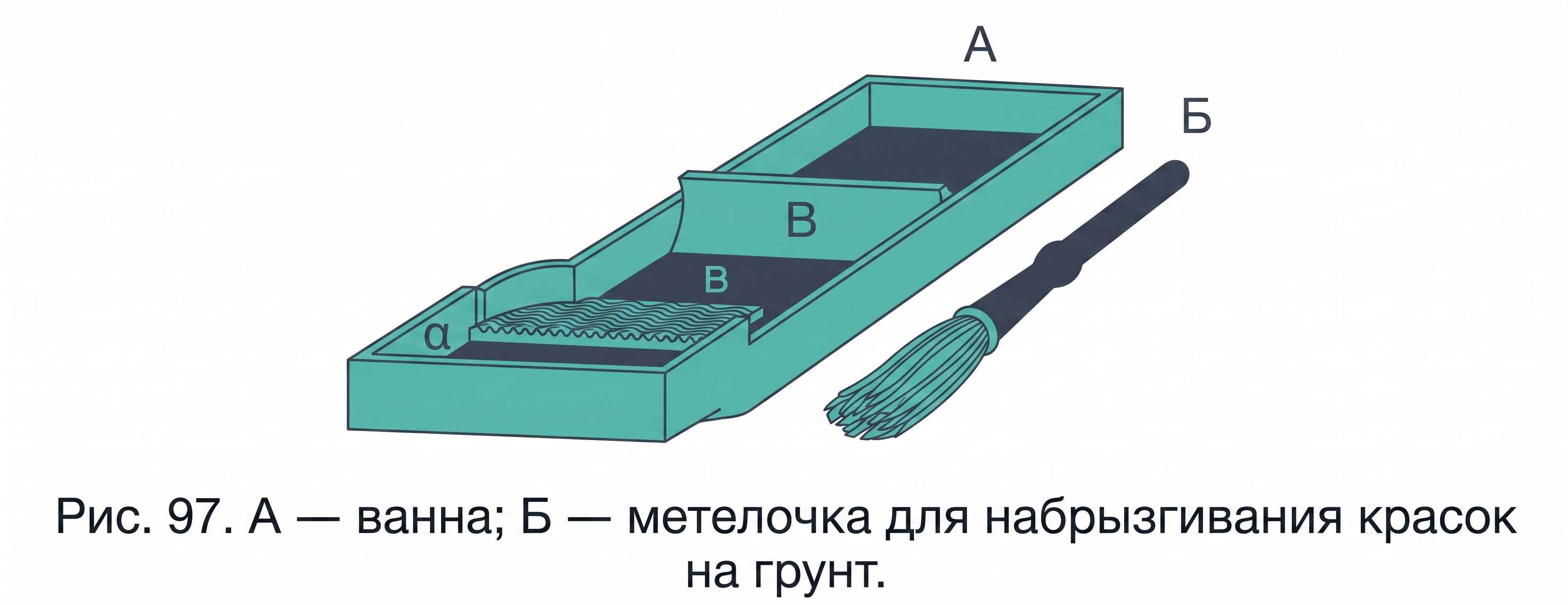 Ванна для мрамора
