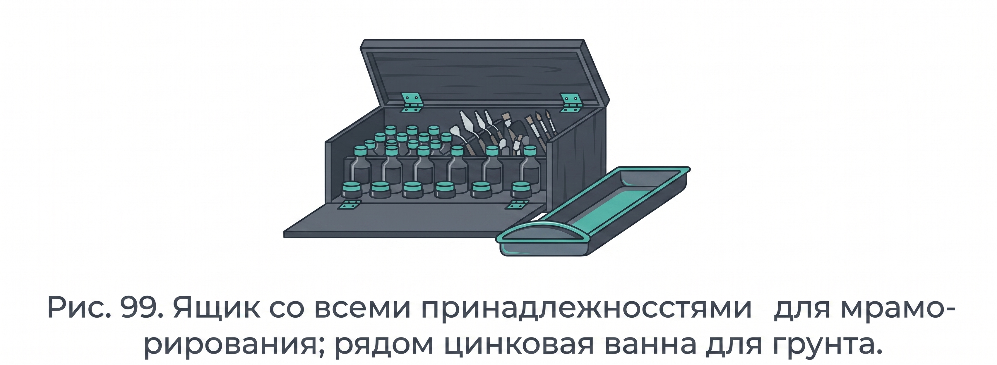 Ящик с принадлежностями