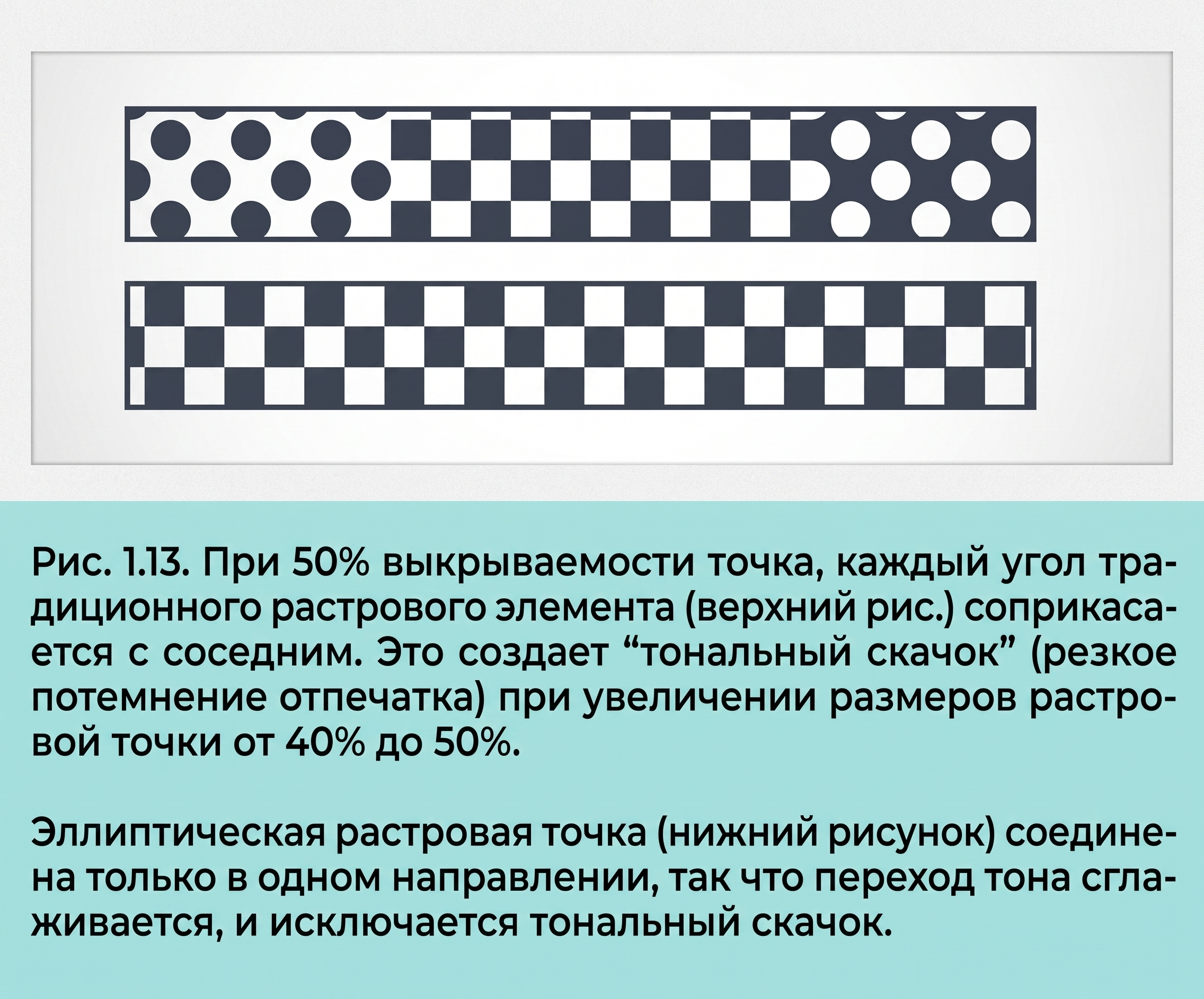 Рис. 1.13