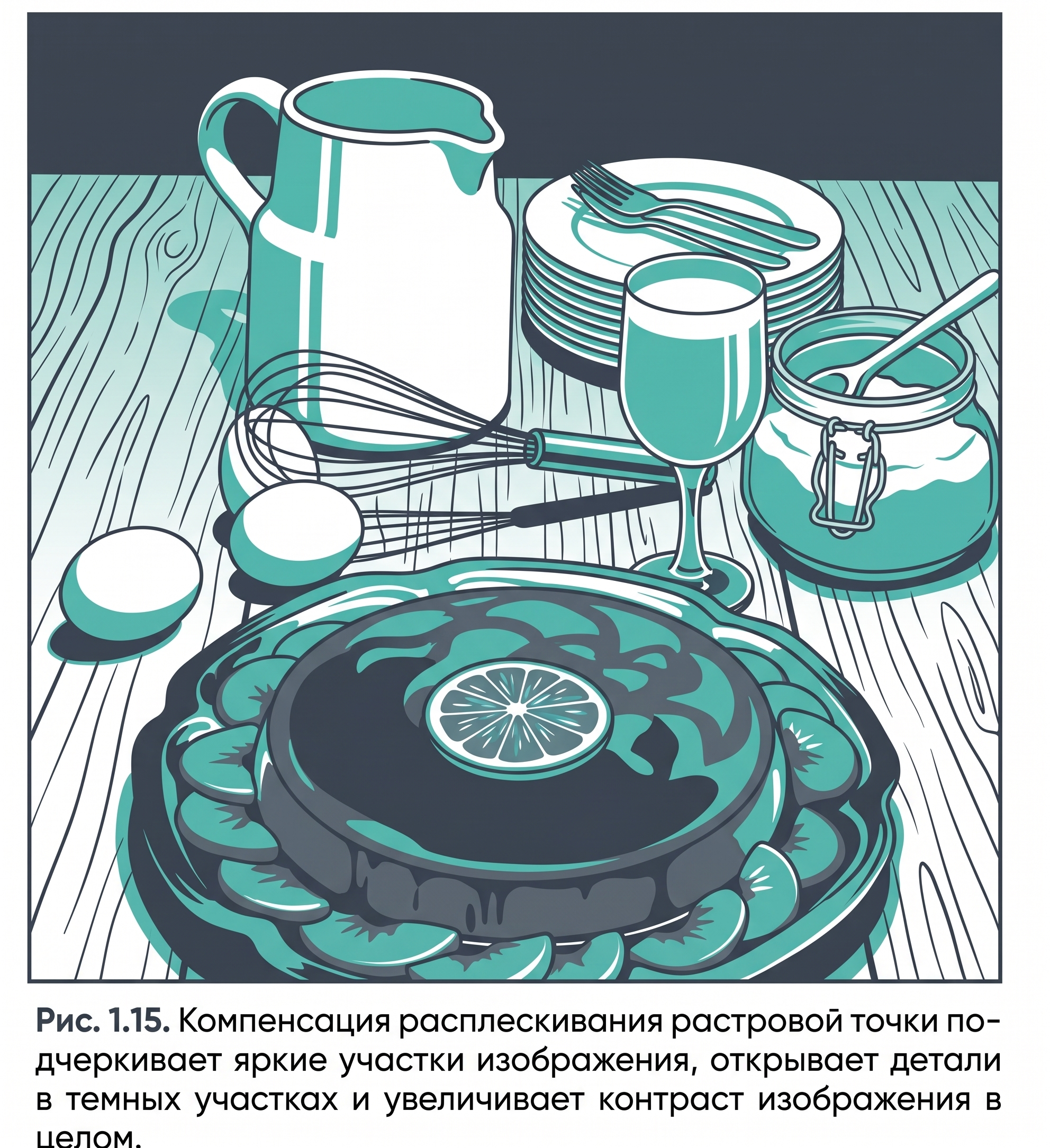 Рис. 1.15