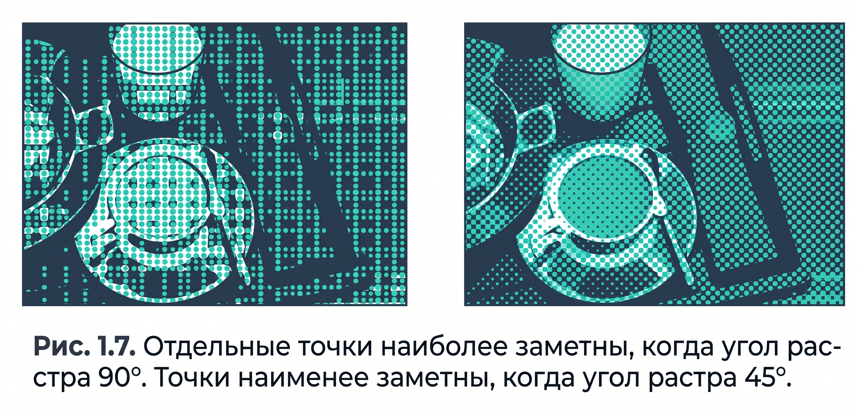 Рис. 1.7