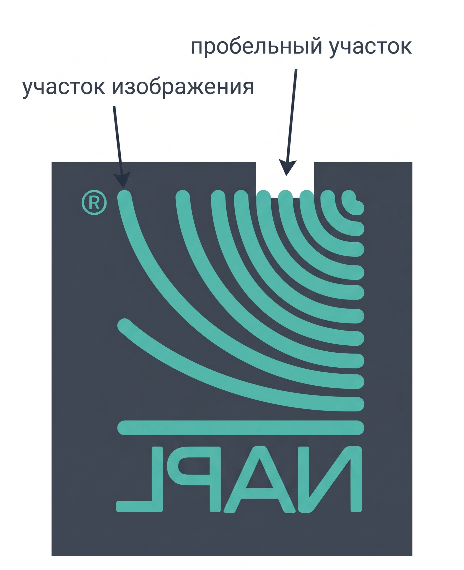 Рис. 1 - Иллюстрация к главе 1