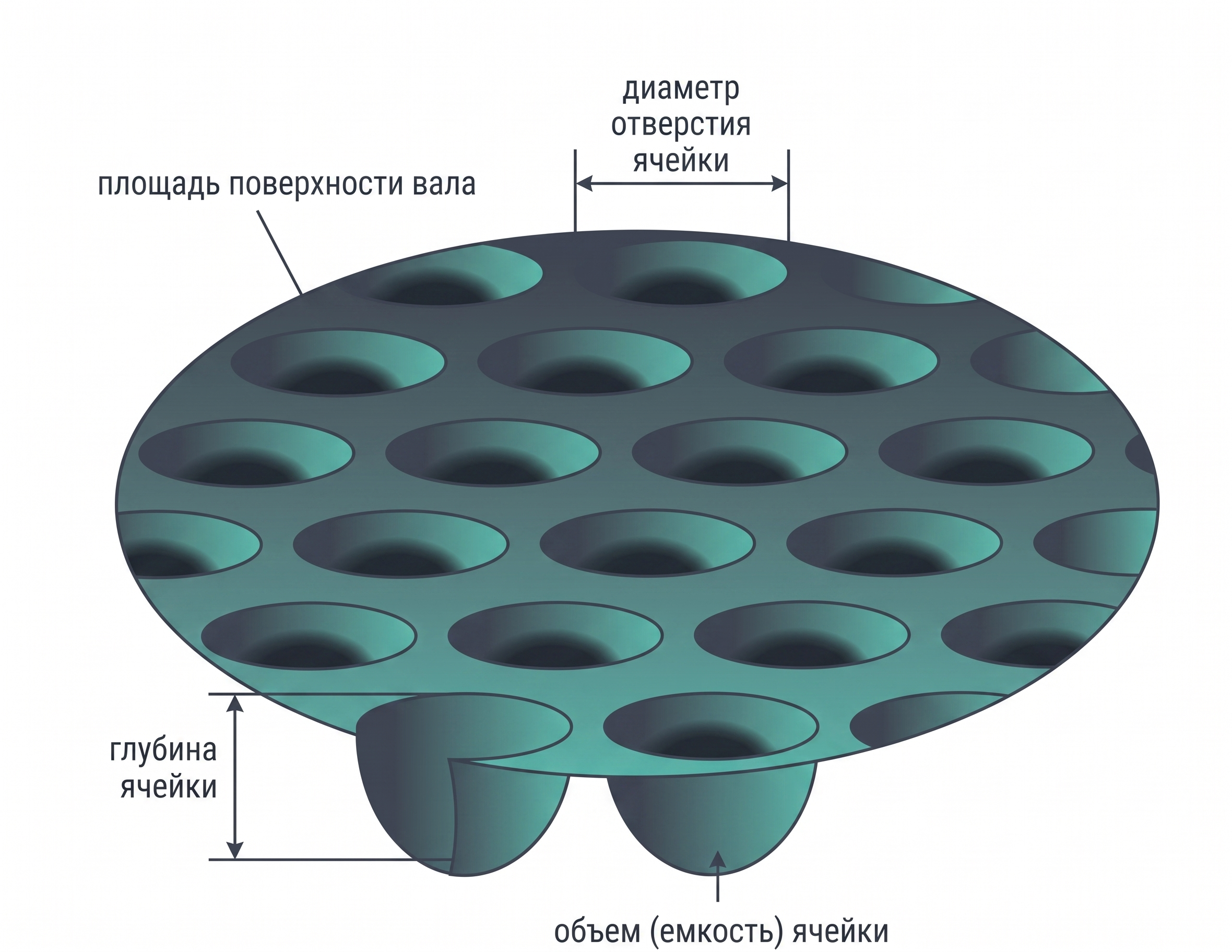 Рис. 14 - Иллюстрация к главе 14