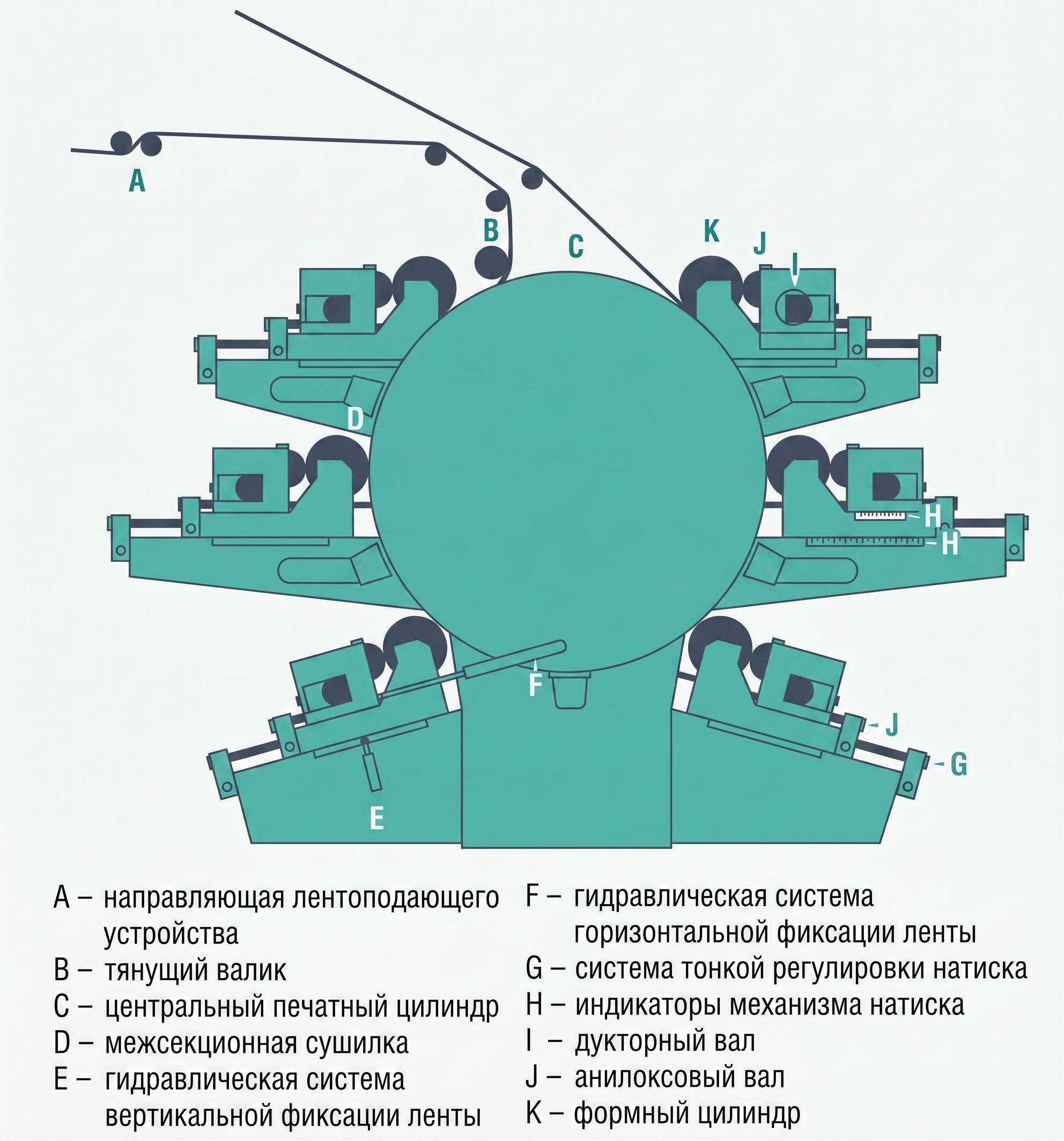 Рис. 17 - Иллюстрация к главе 17