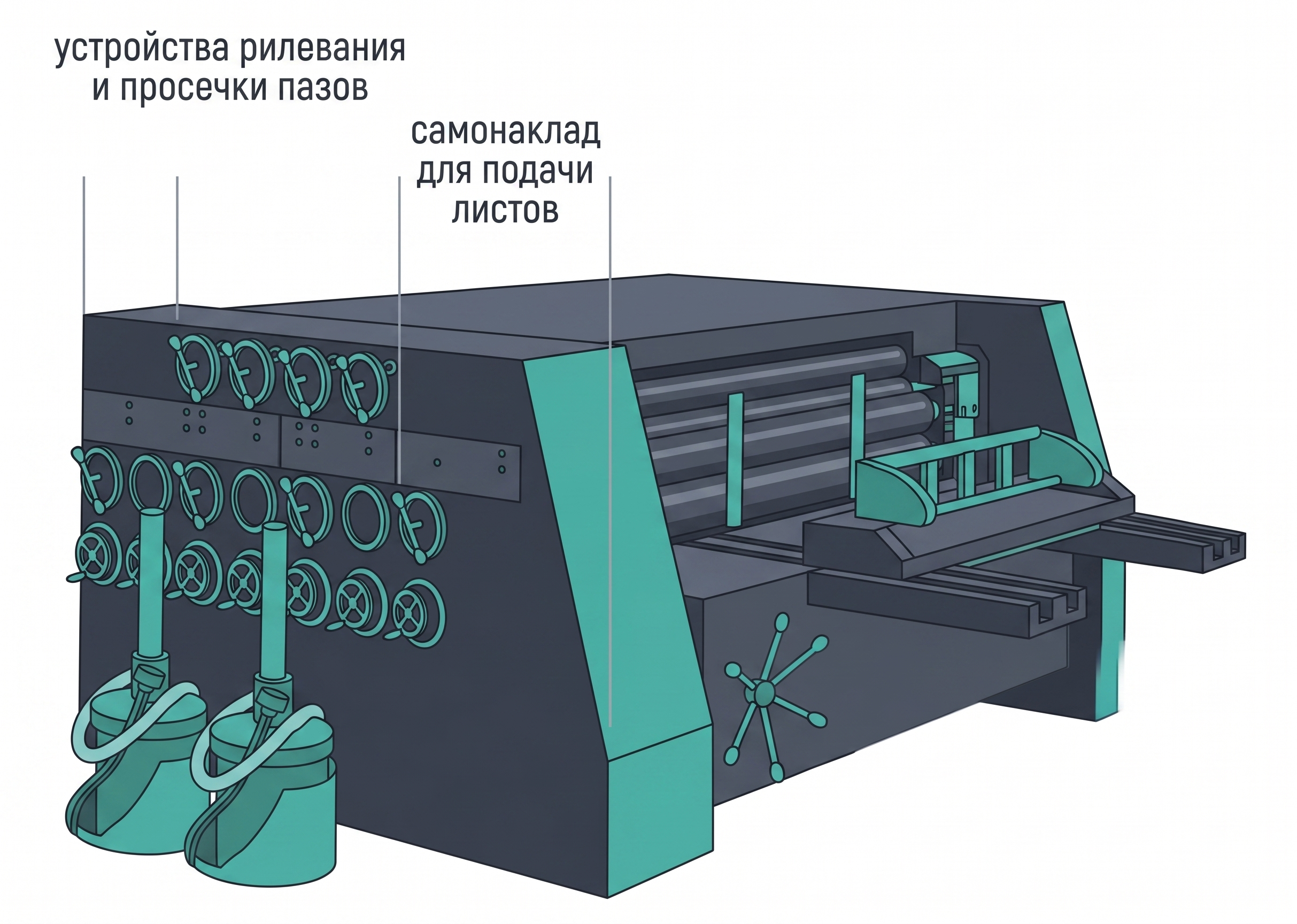 Рис. 18 - Иллюстрация к главе 18